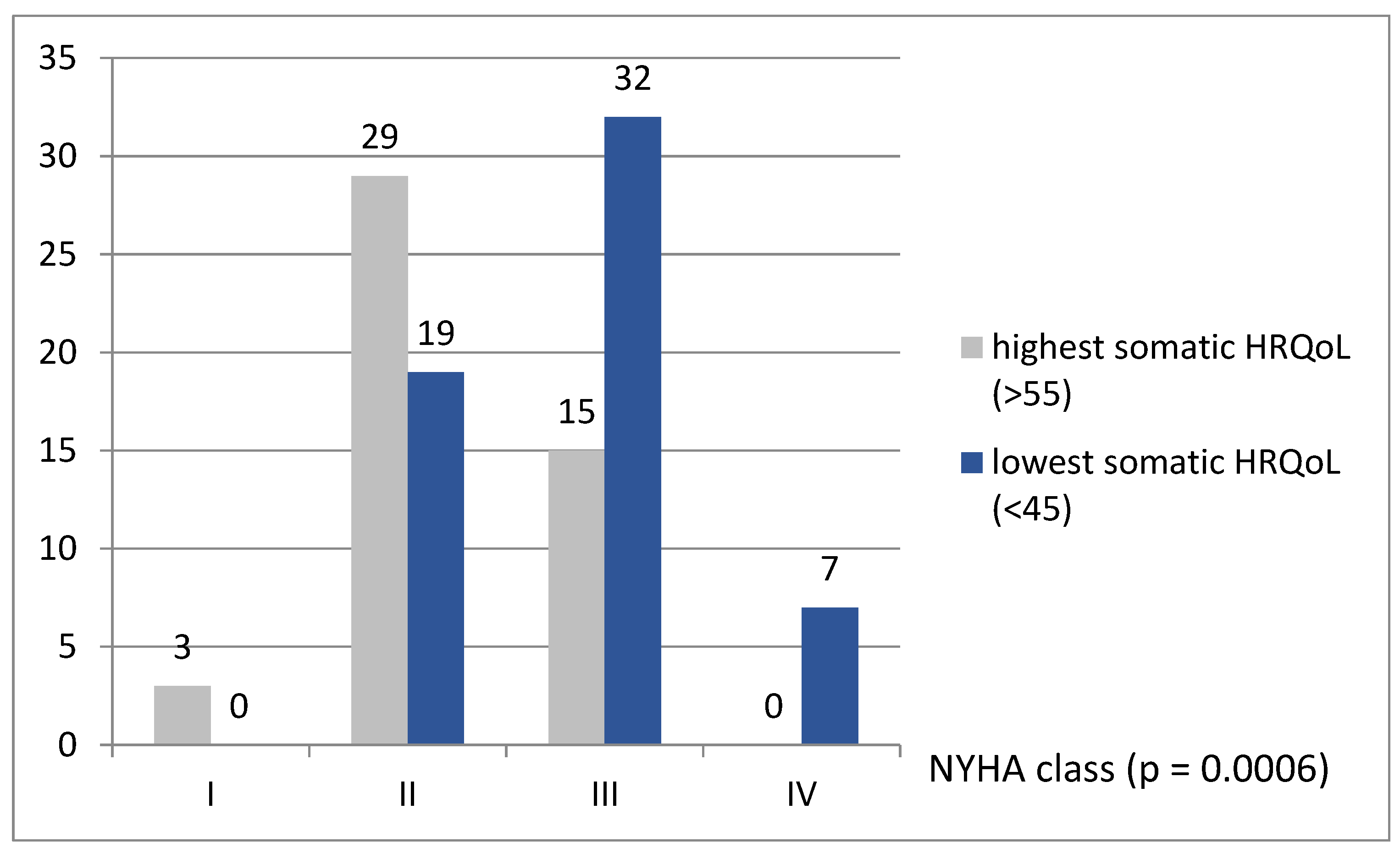 Ijerph 18 12448 g001
