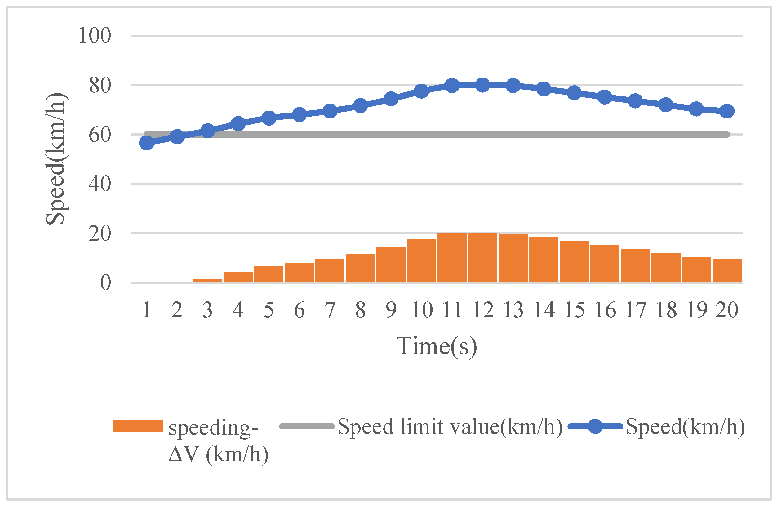 Ijerph 18 12452 g001 550