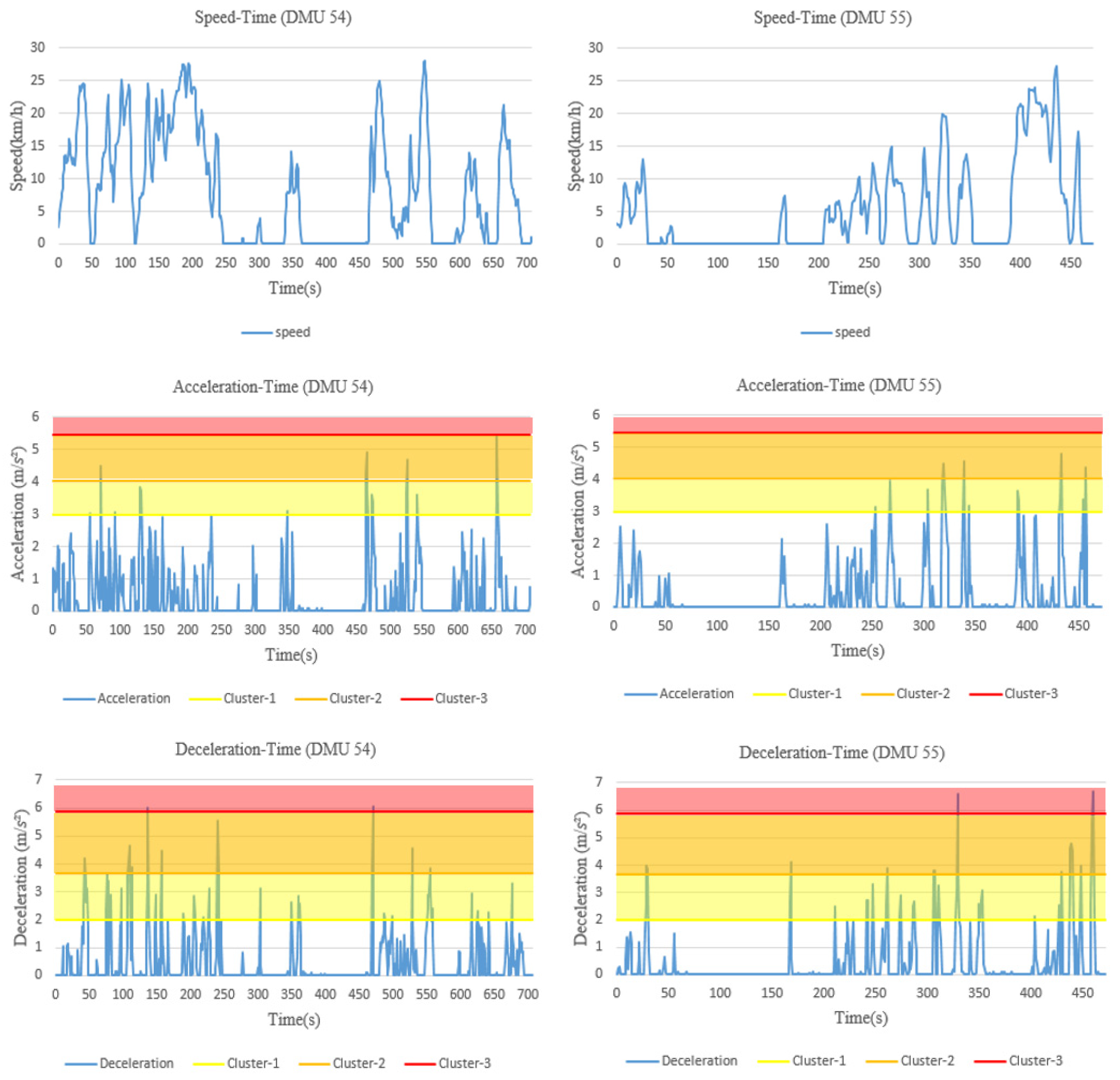 Ijerph 18 12452 g003 550