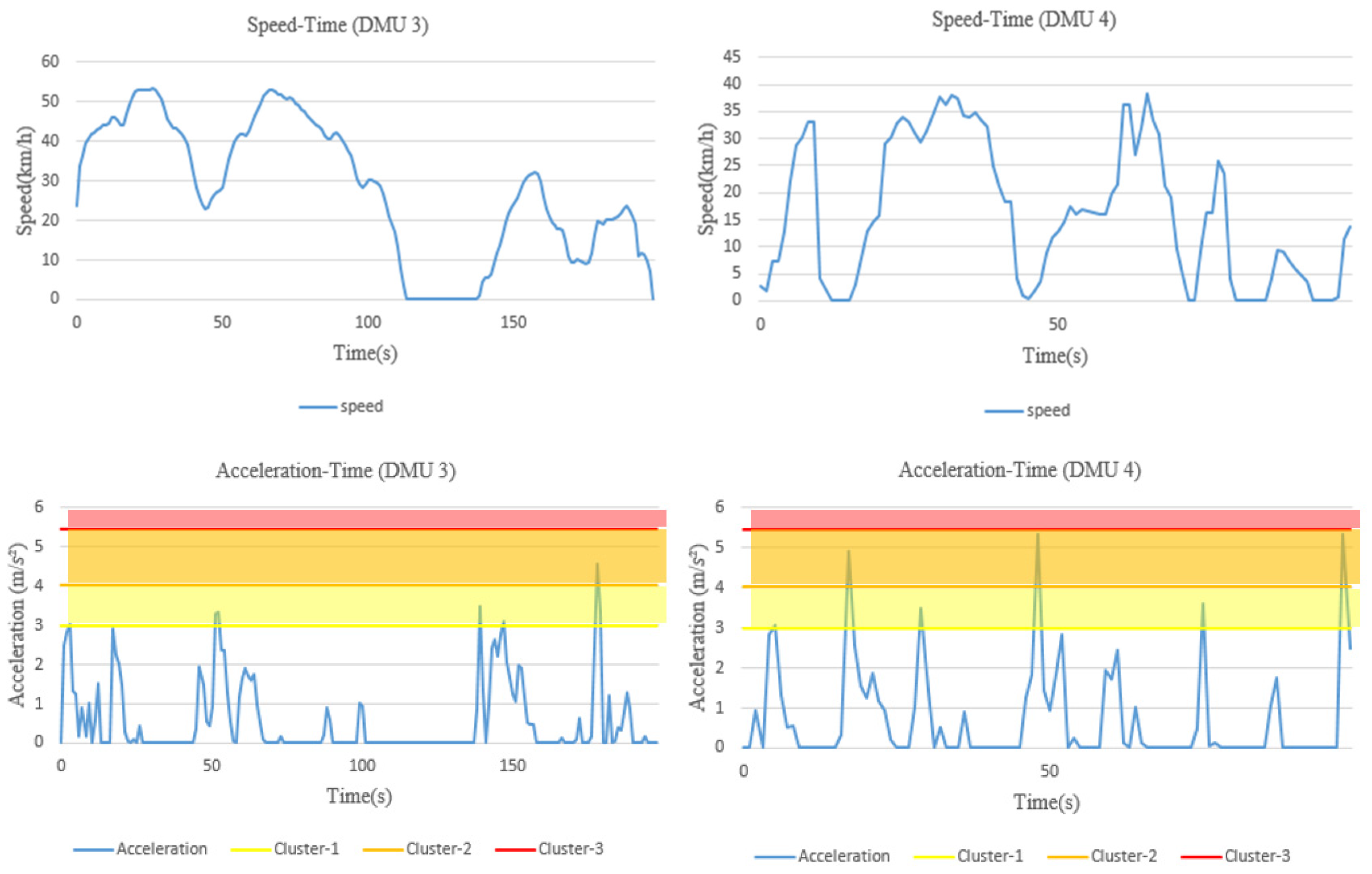 Ijerph 18 12452 g007a 550