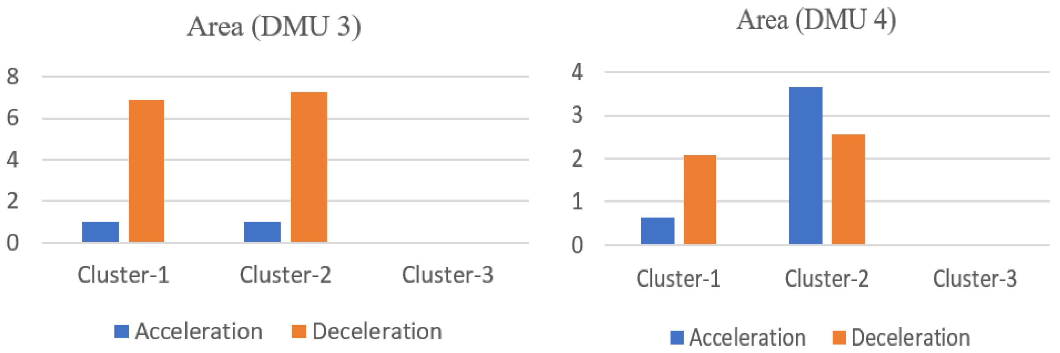 Ijerph 18 12452 g008 550
