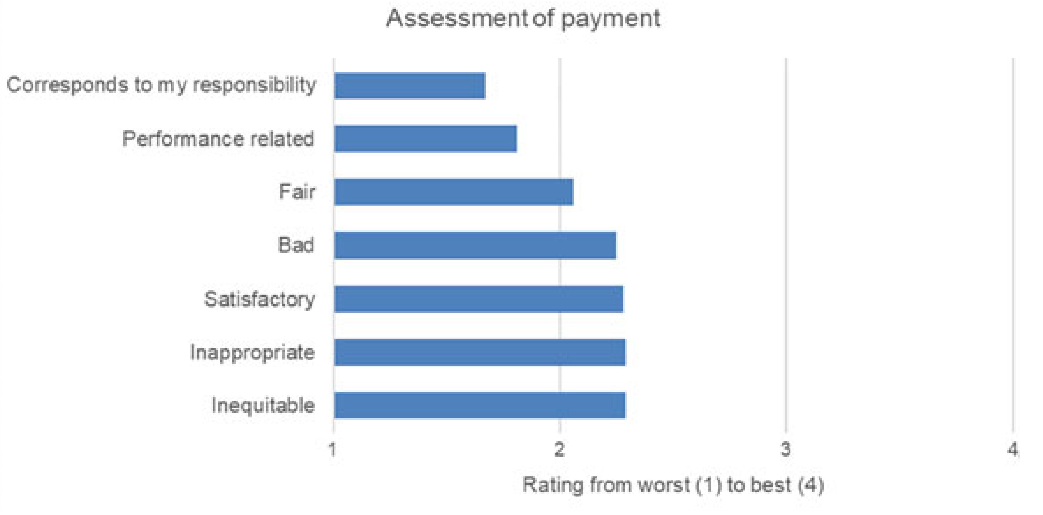 Ijerph 18 12459 g002 550