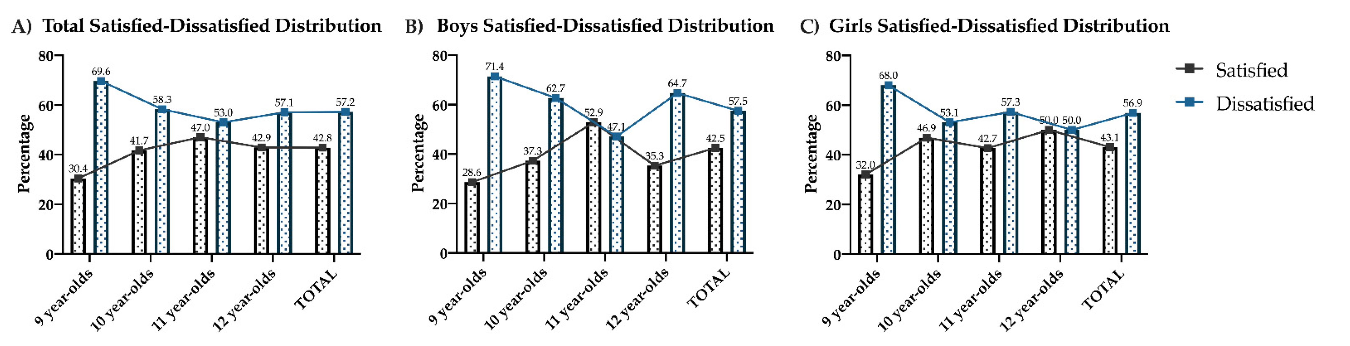 Ijerph 18 12460 g001
