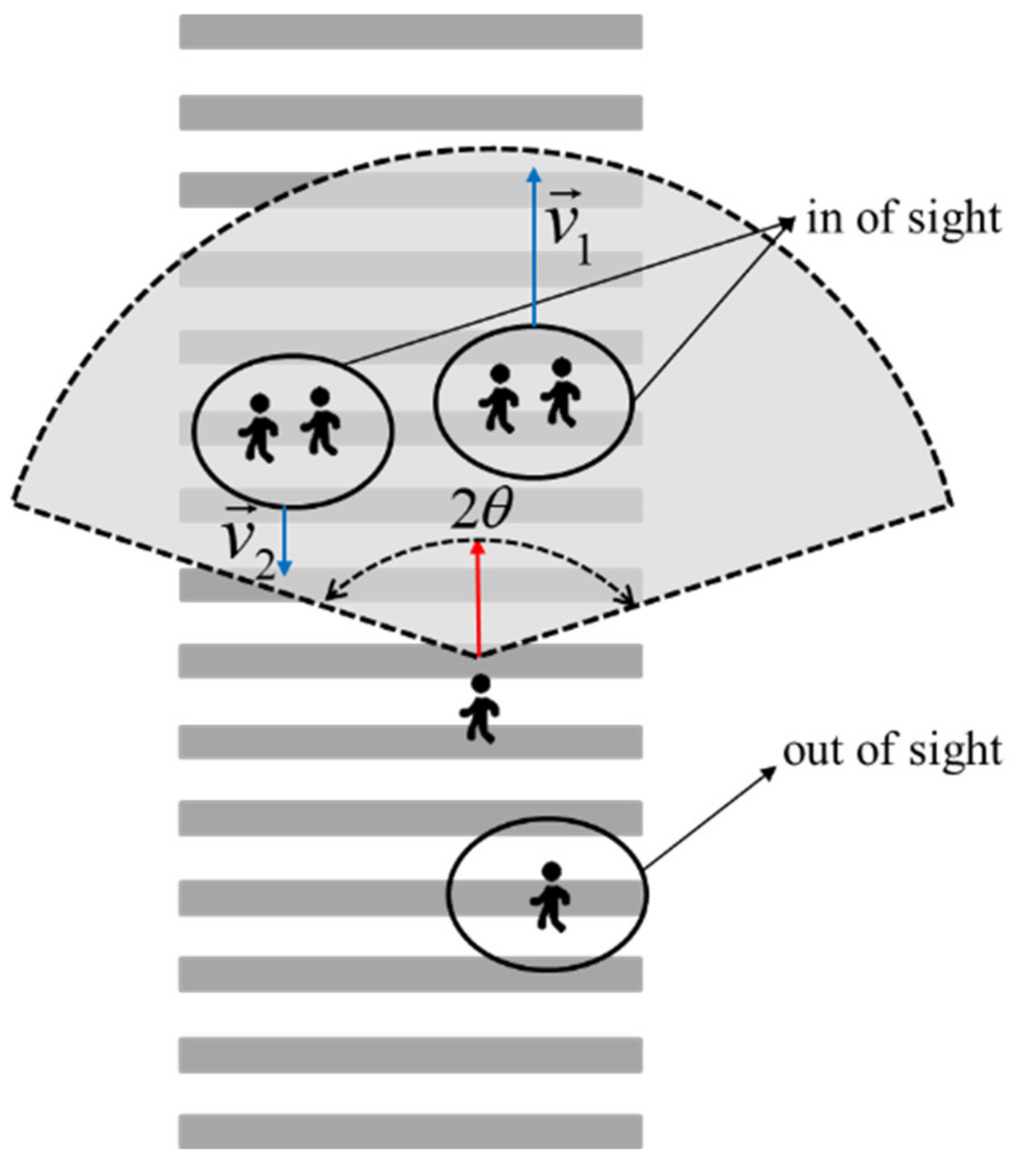 Ijerph 18 12461 g003 550