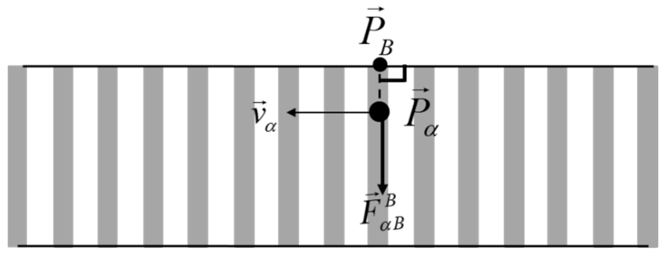 Ijerph 18 12461 g004 550