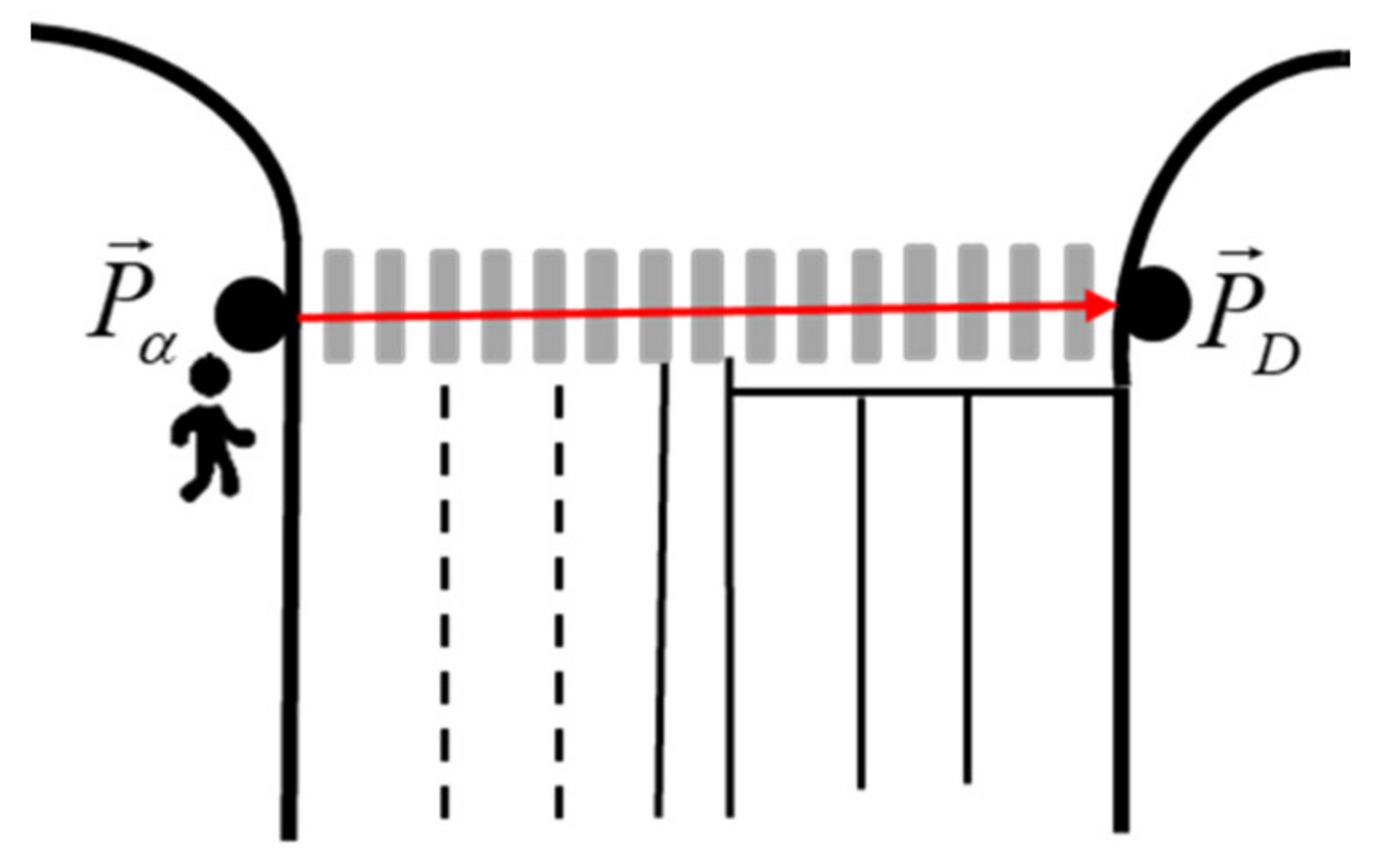 Ijerph 18 12461 g005 550