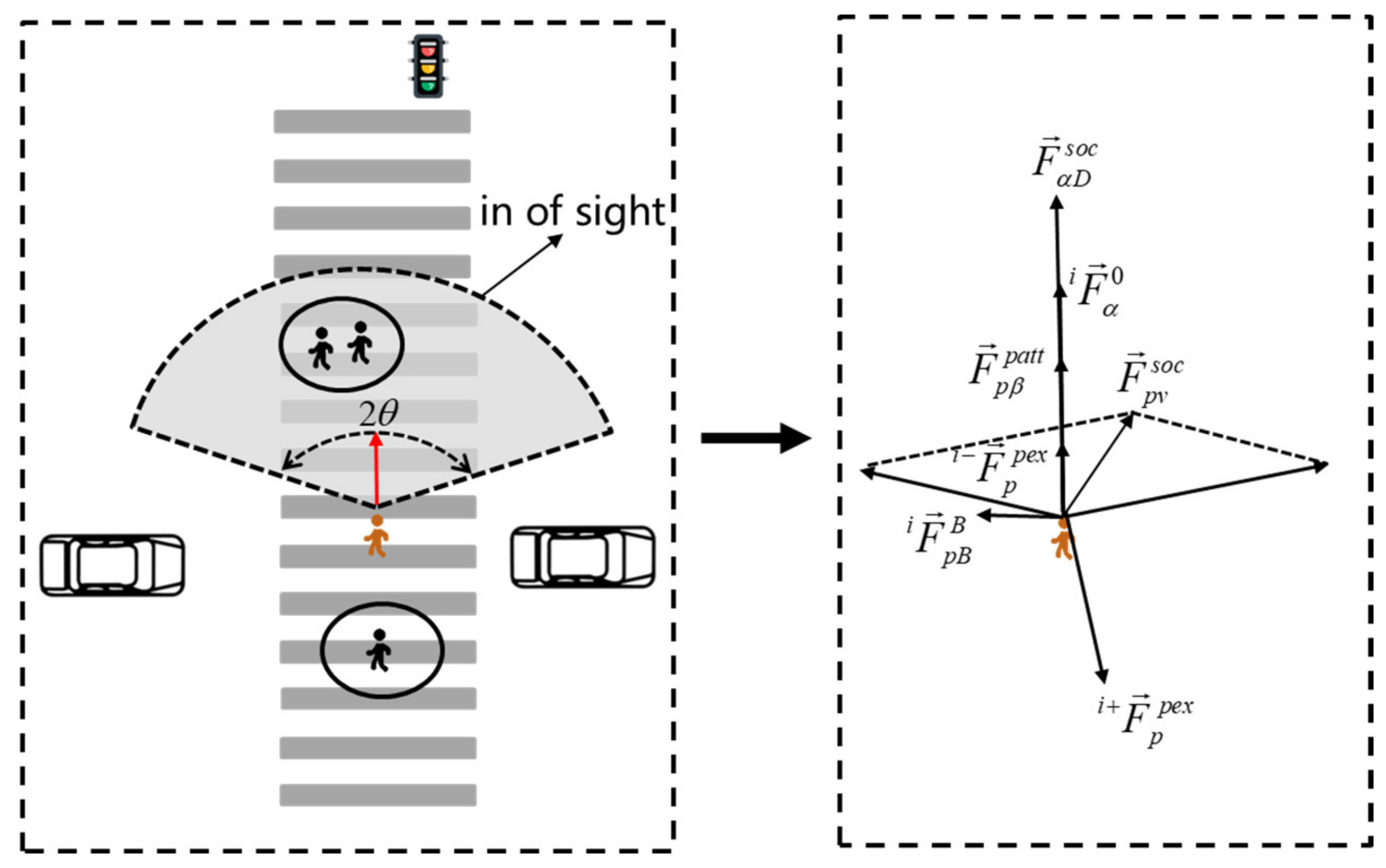 Ijerph 18 12461 g006 550