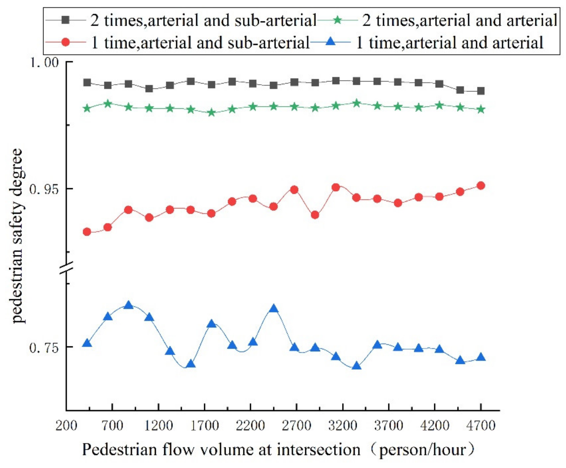 Ijerph 18 12461 g010 550