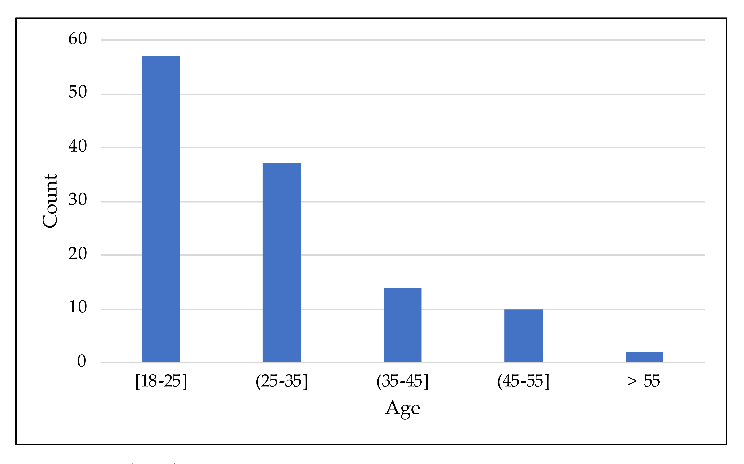 Ijerph 18 12465 g004 550