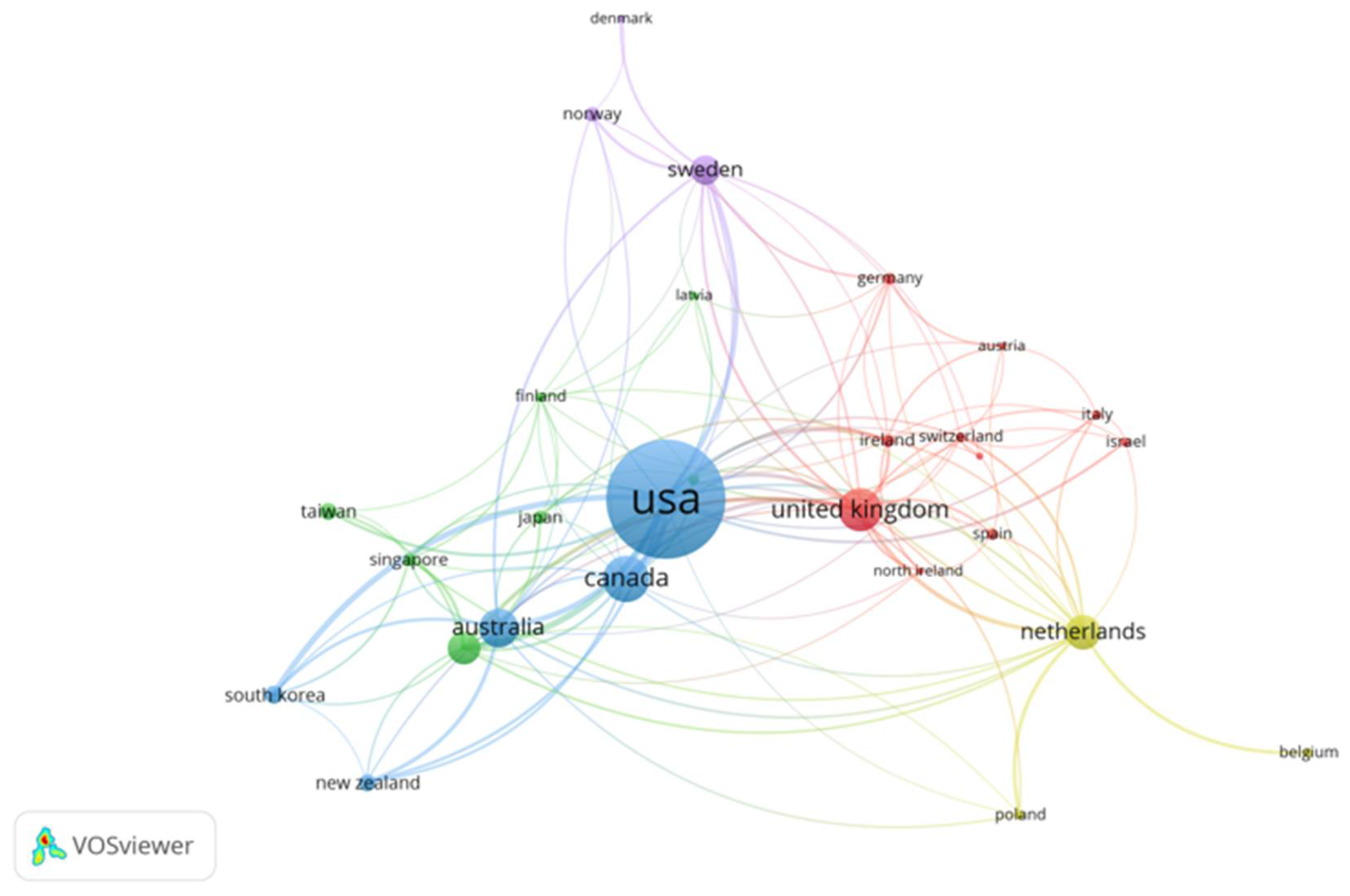 Ijerph 18 12468 g005 Ijerph 18 12468 g005