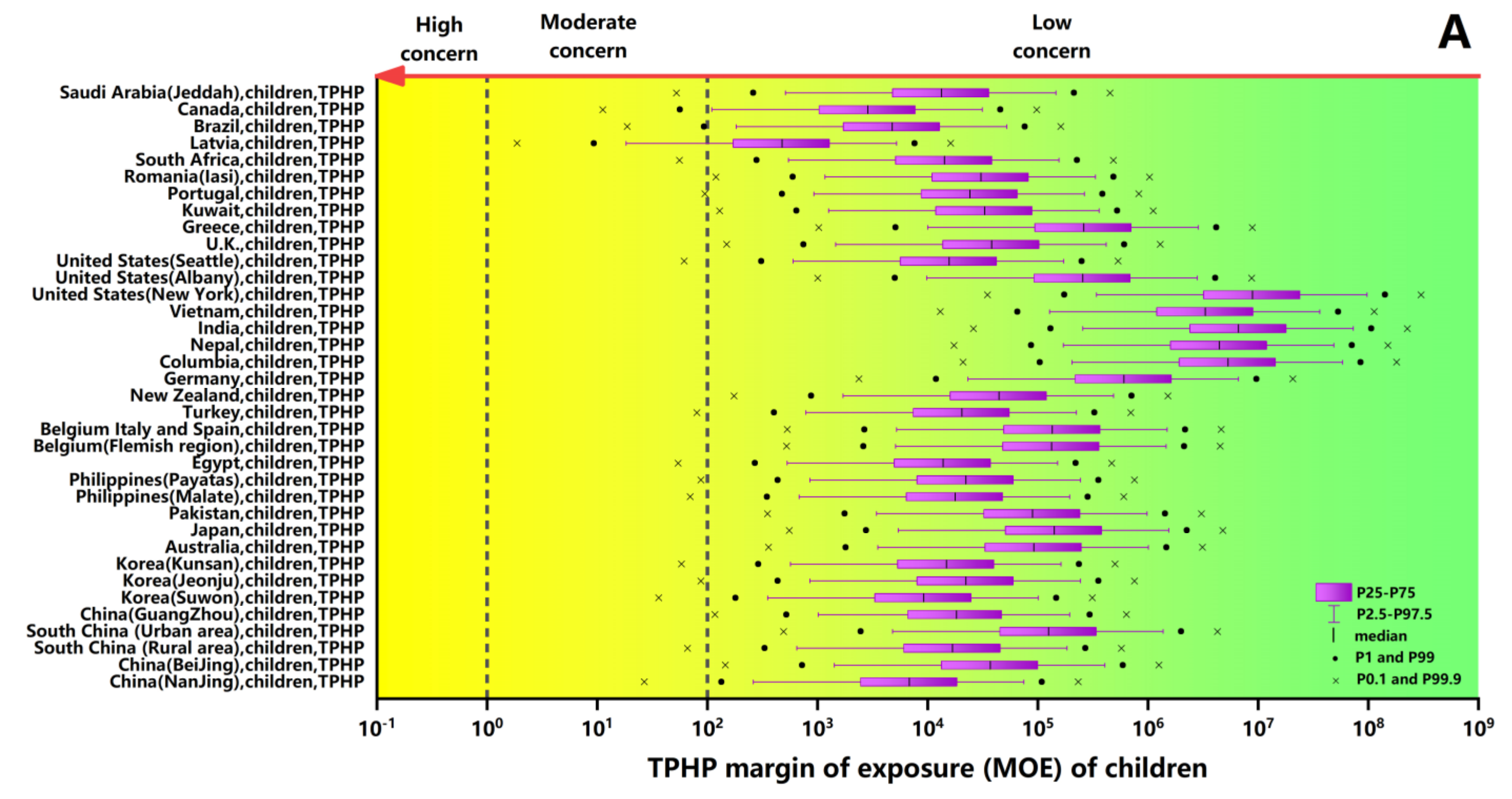 Ijerph 18 12469 g006a 550