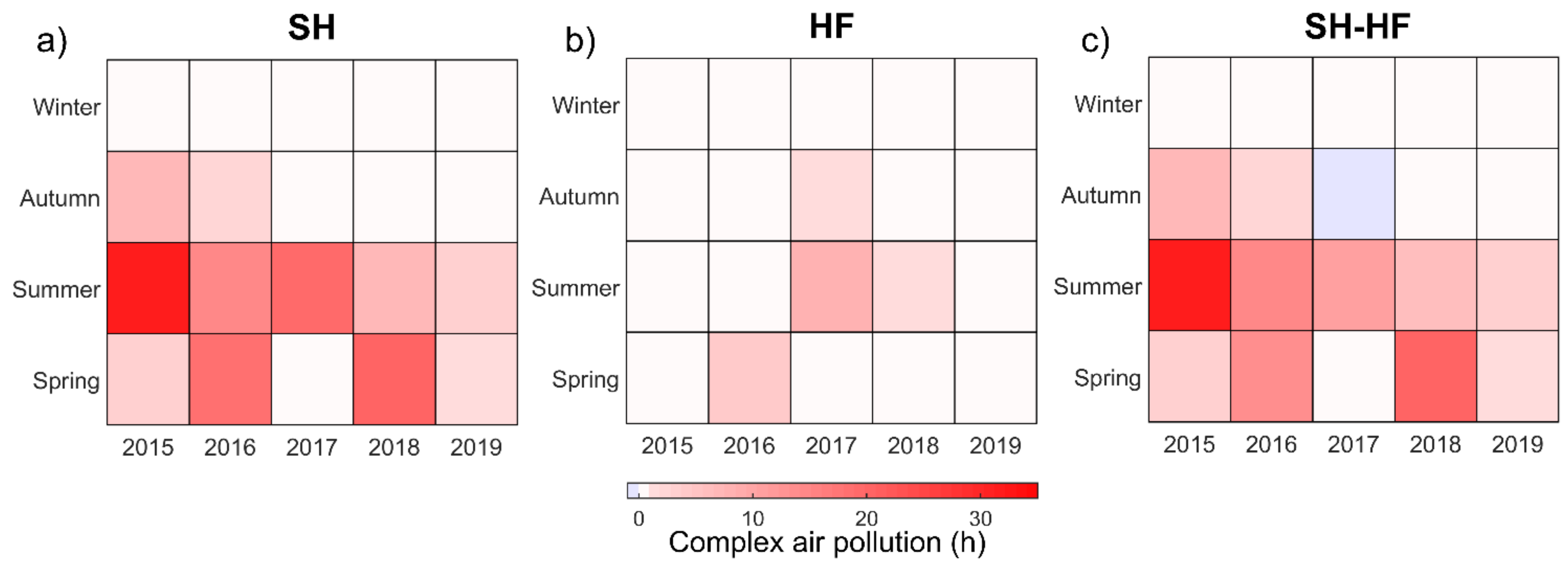 Ijerph 18 12471 g003 550