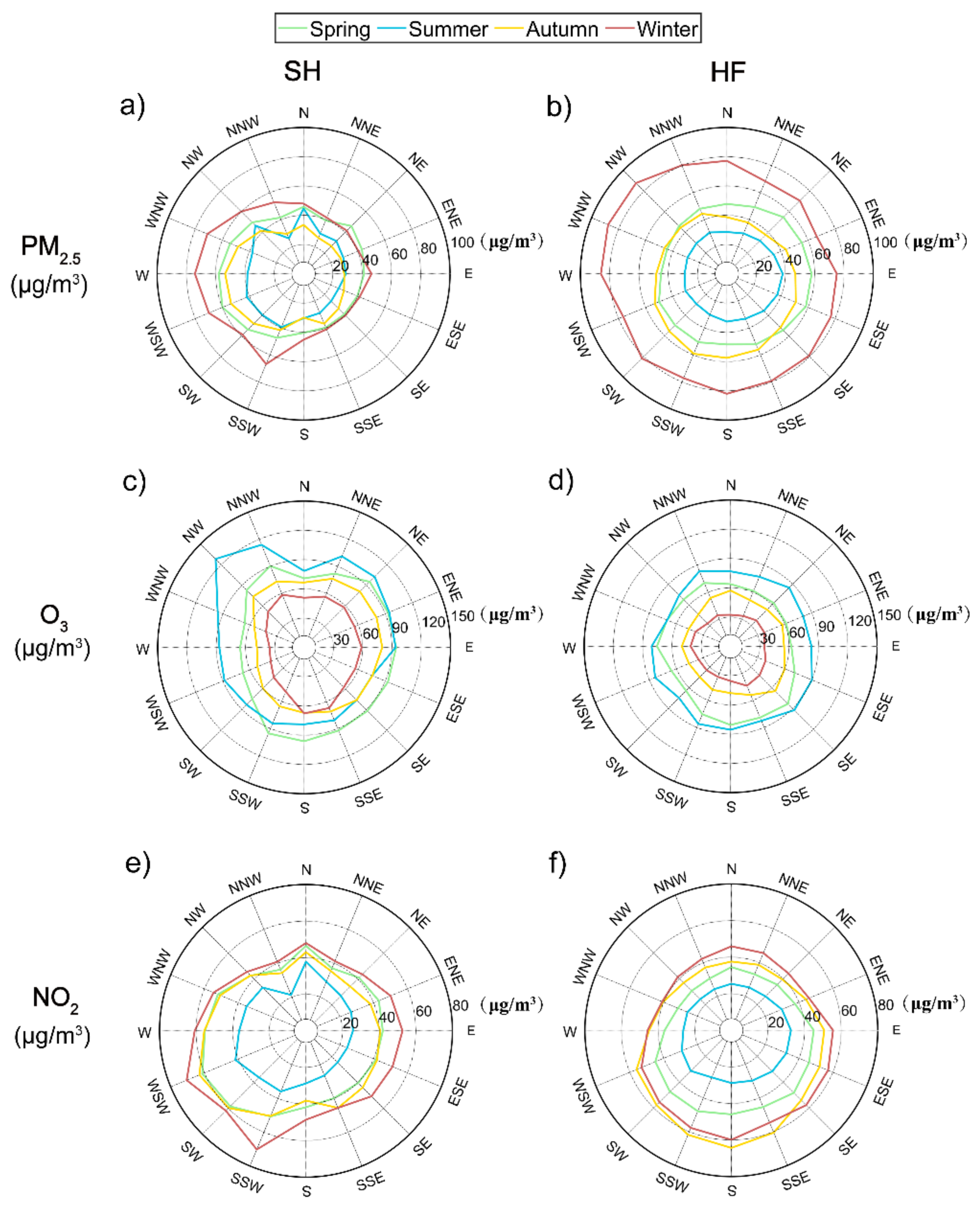 Ijerph 18 12471 g004 550