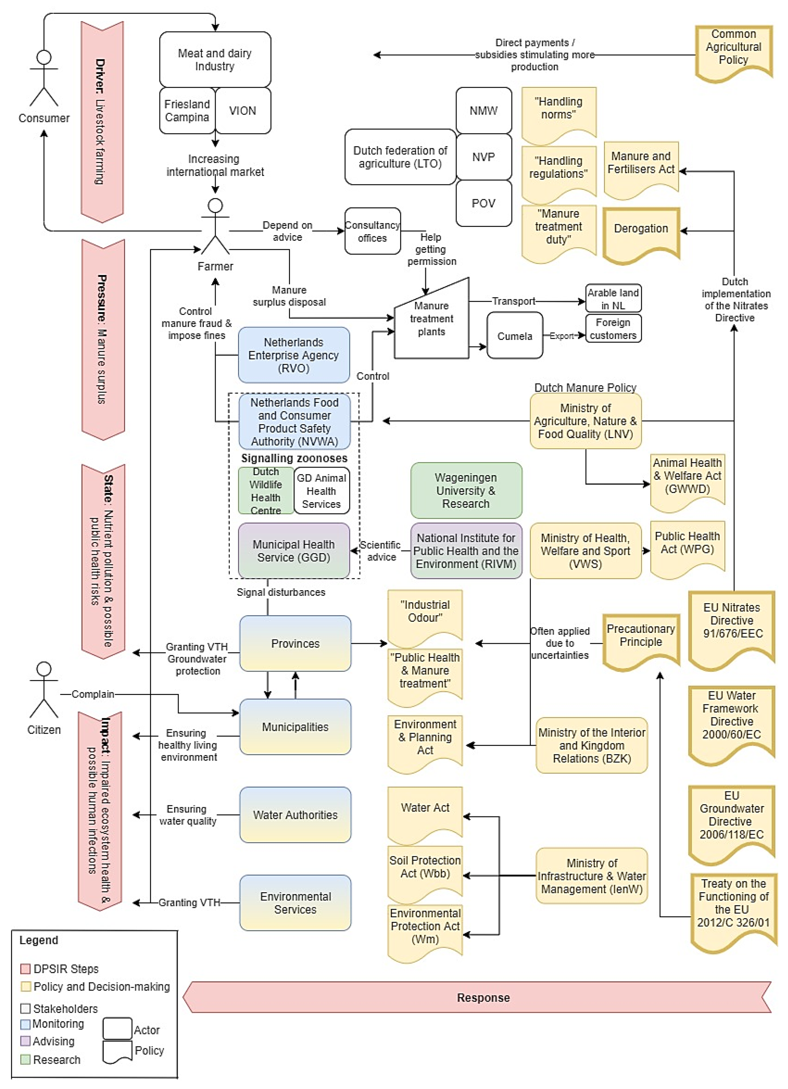 Ijerph 18 12472 g001