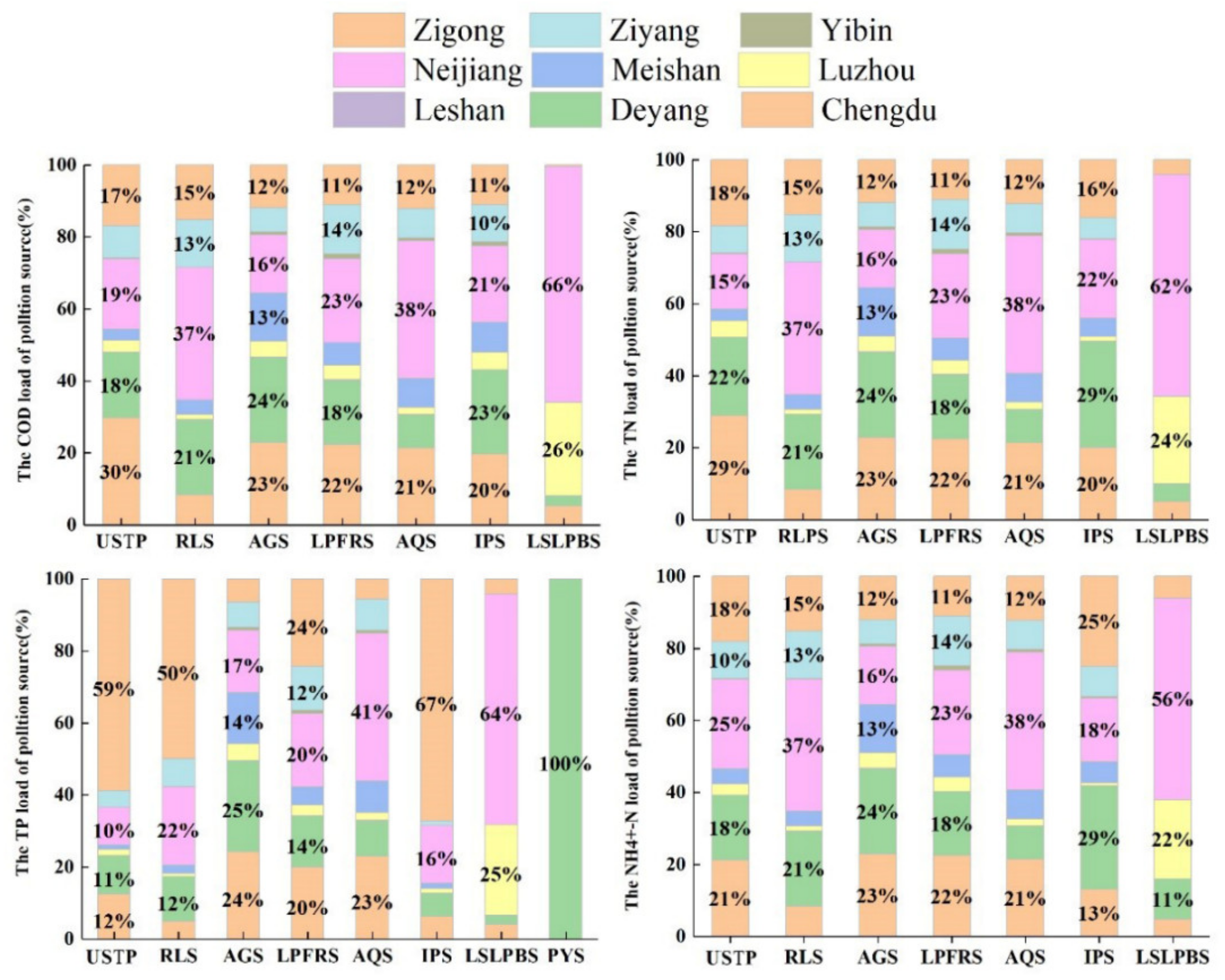 Ijerph 18 12481 g009