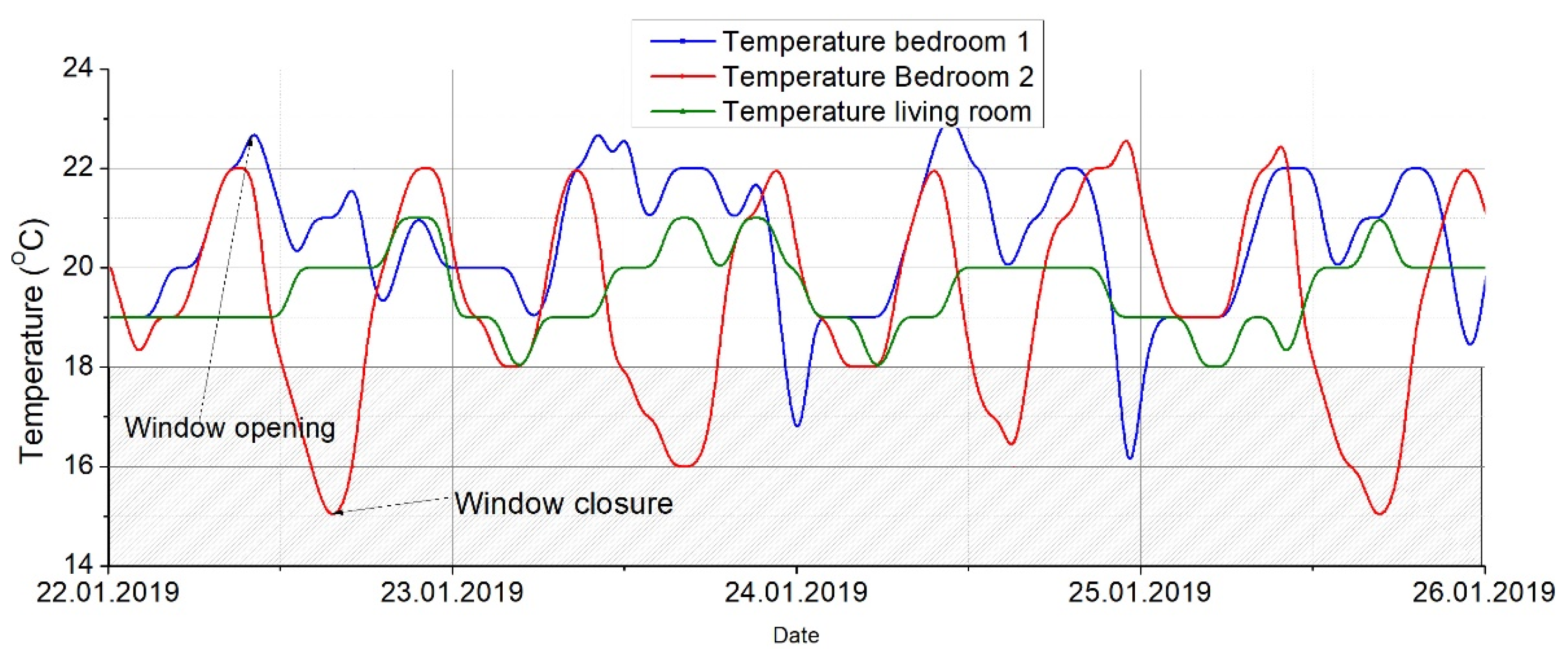 Ijerph 18 12482 g010