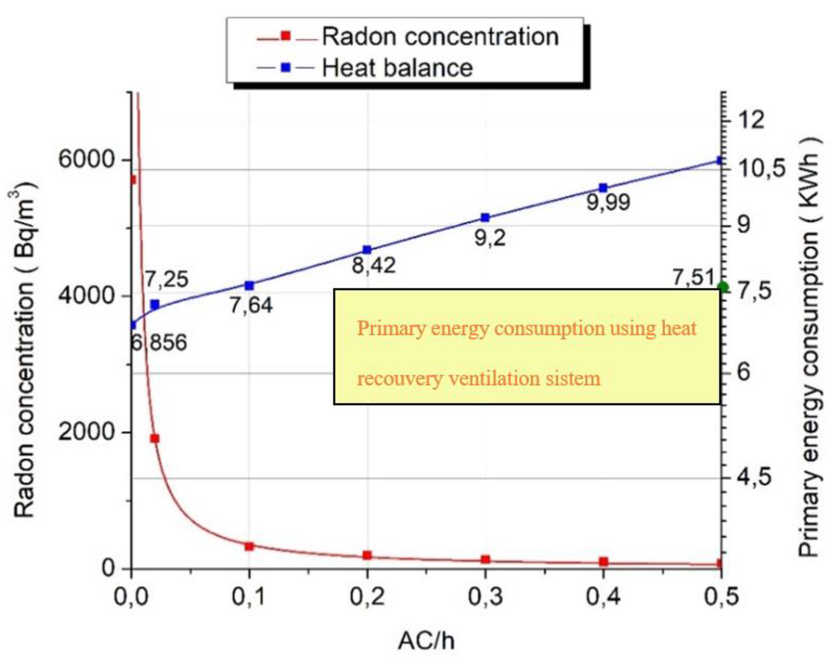 Ijerph 18 12482 g018