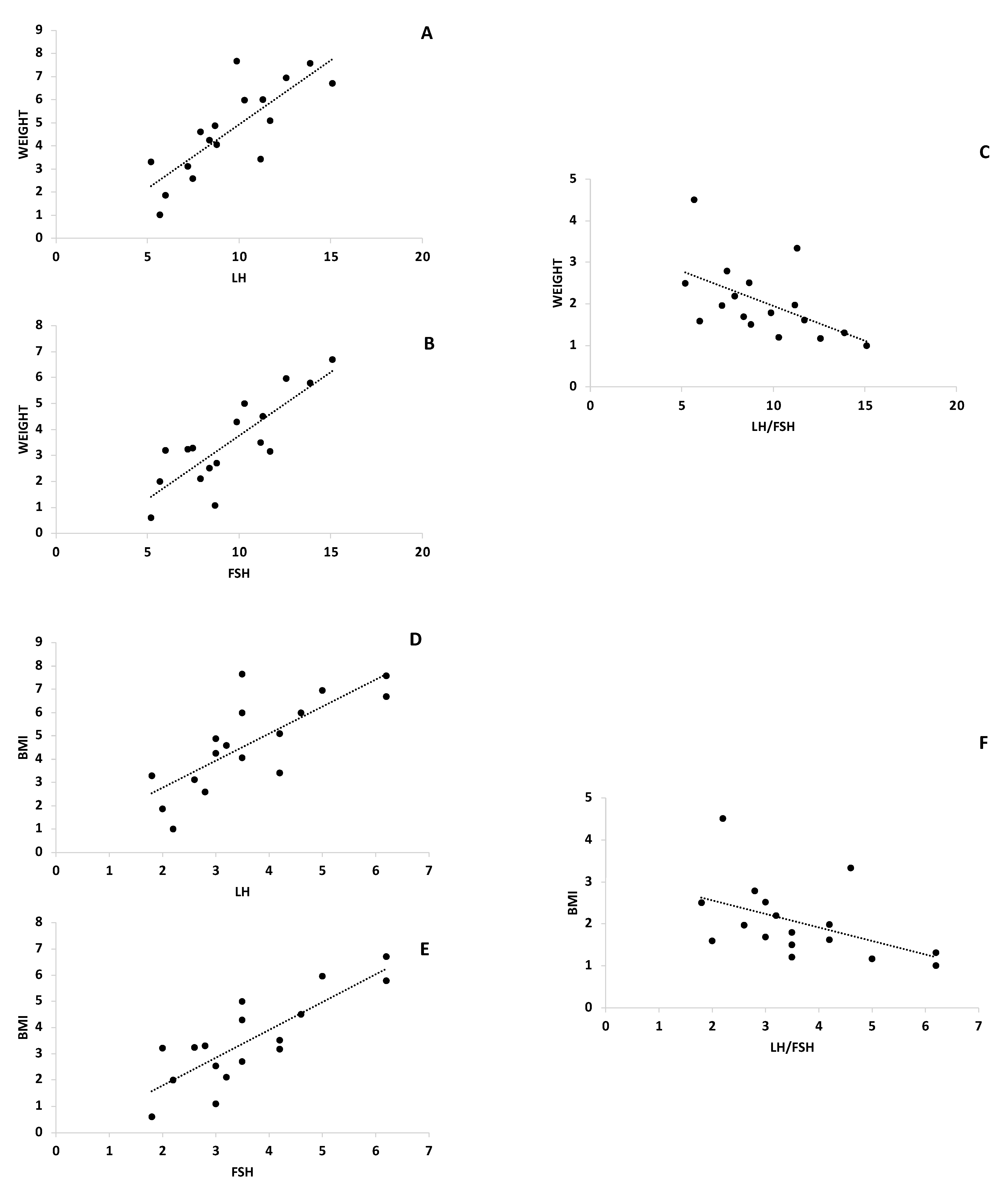 Ijerph 18 12490 g002a 550