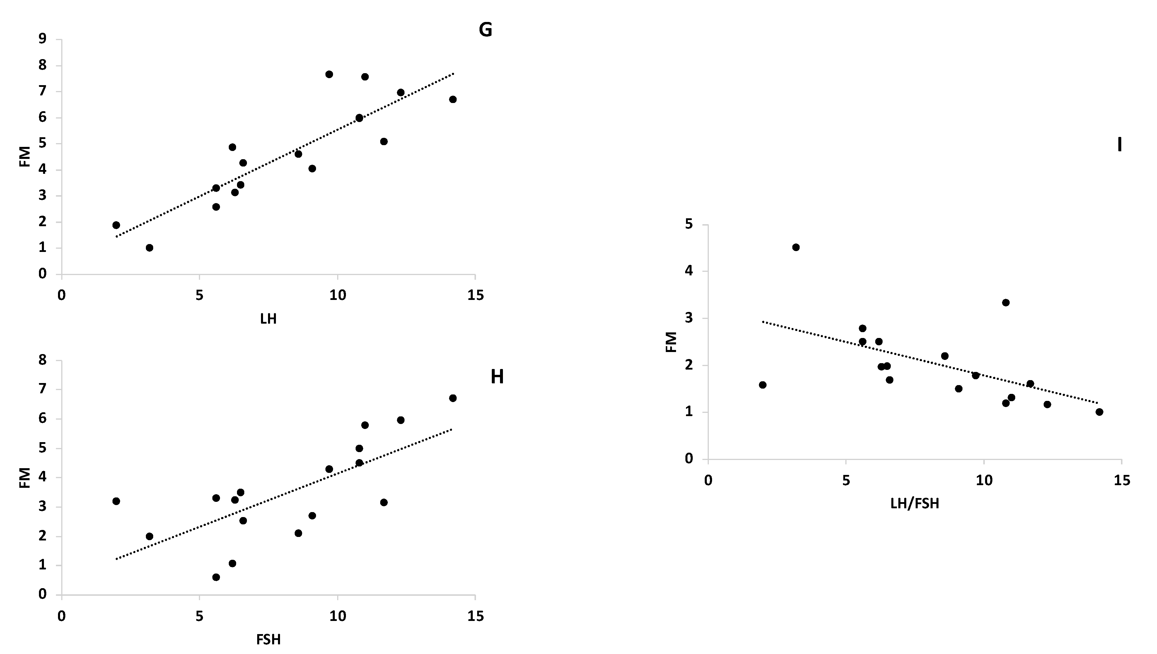 Ijerph 18 12490 g002b 550