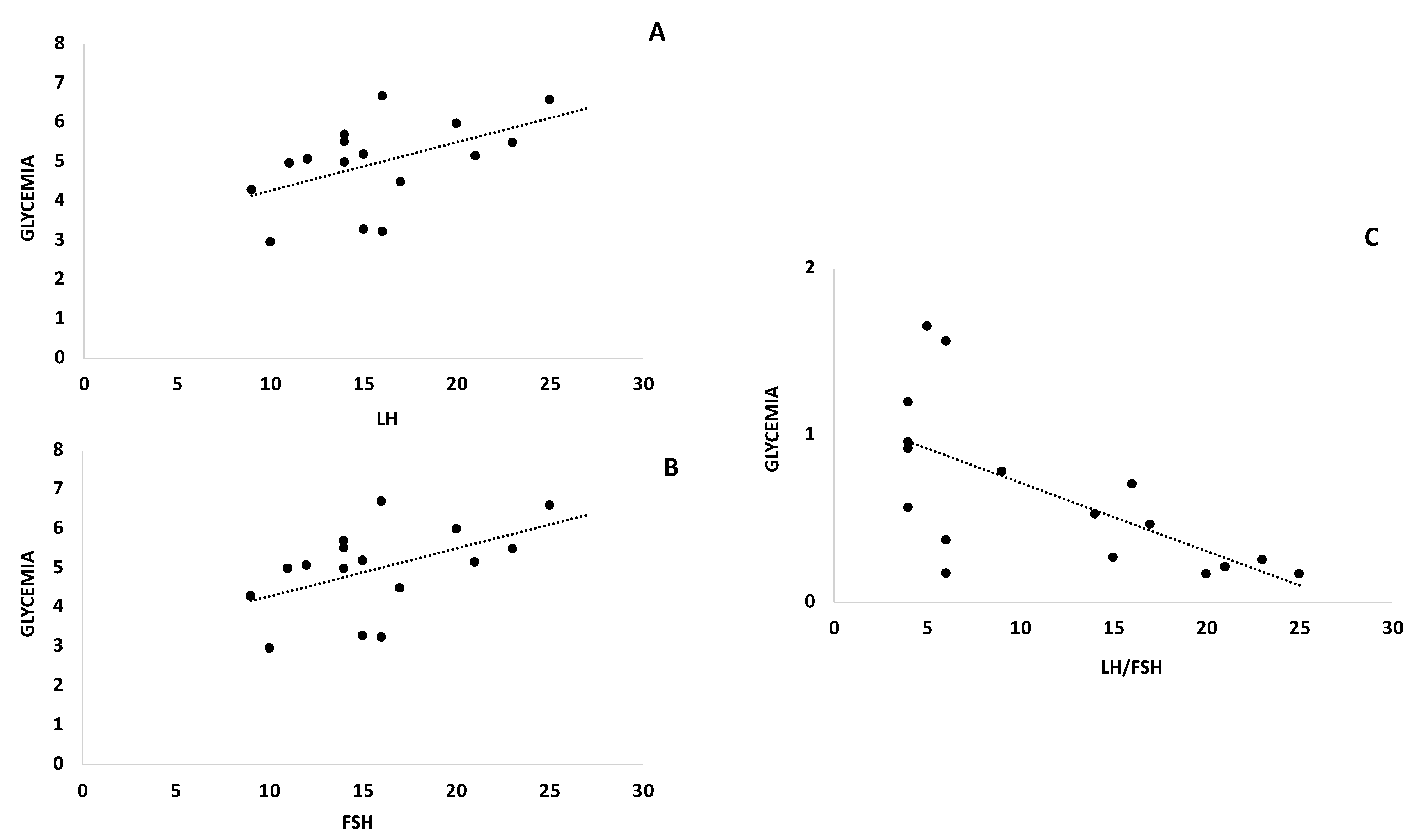 Ijerph 18 12490 g003a 550