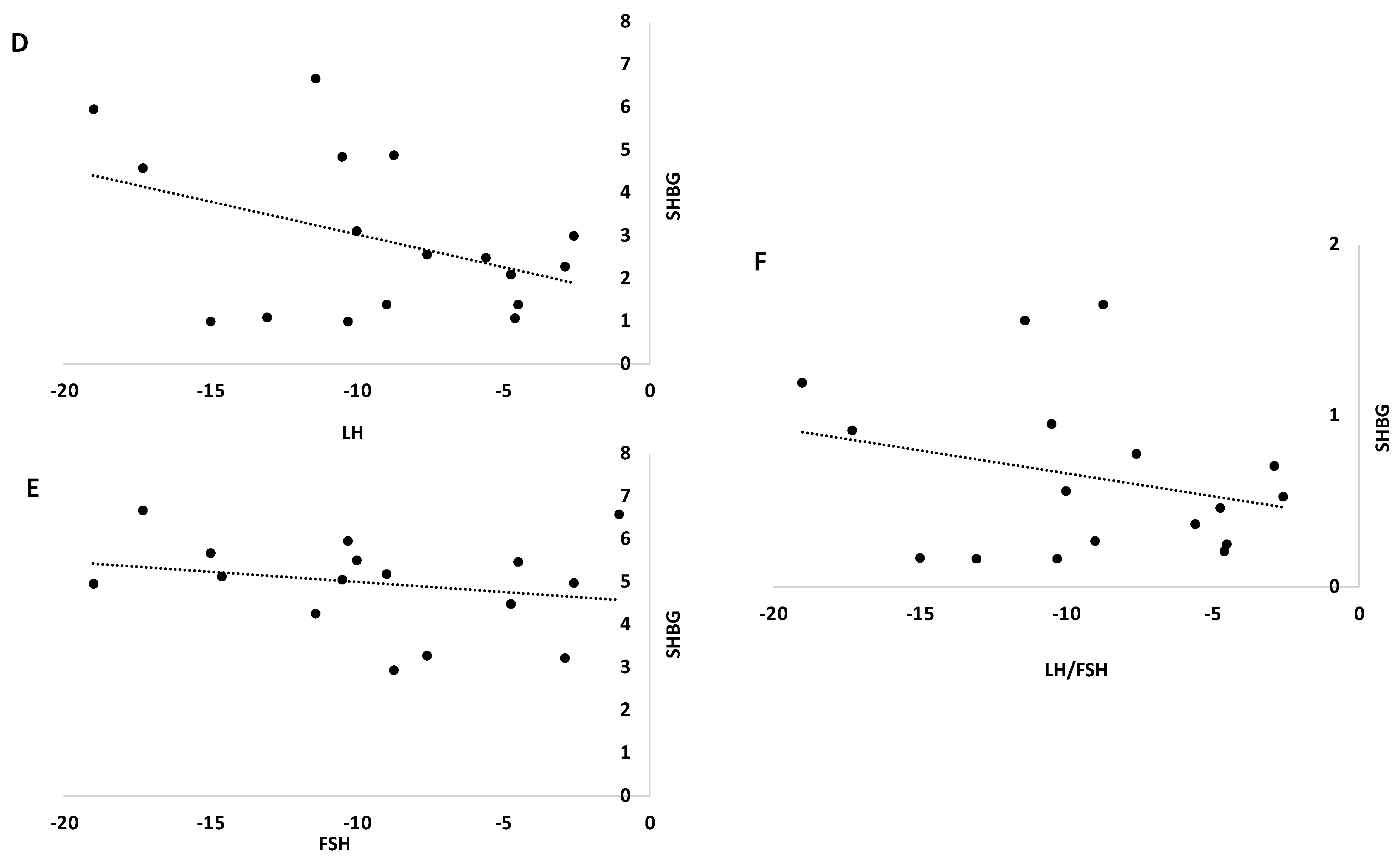 Ijerph 18 12490 g003b 550