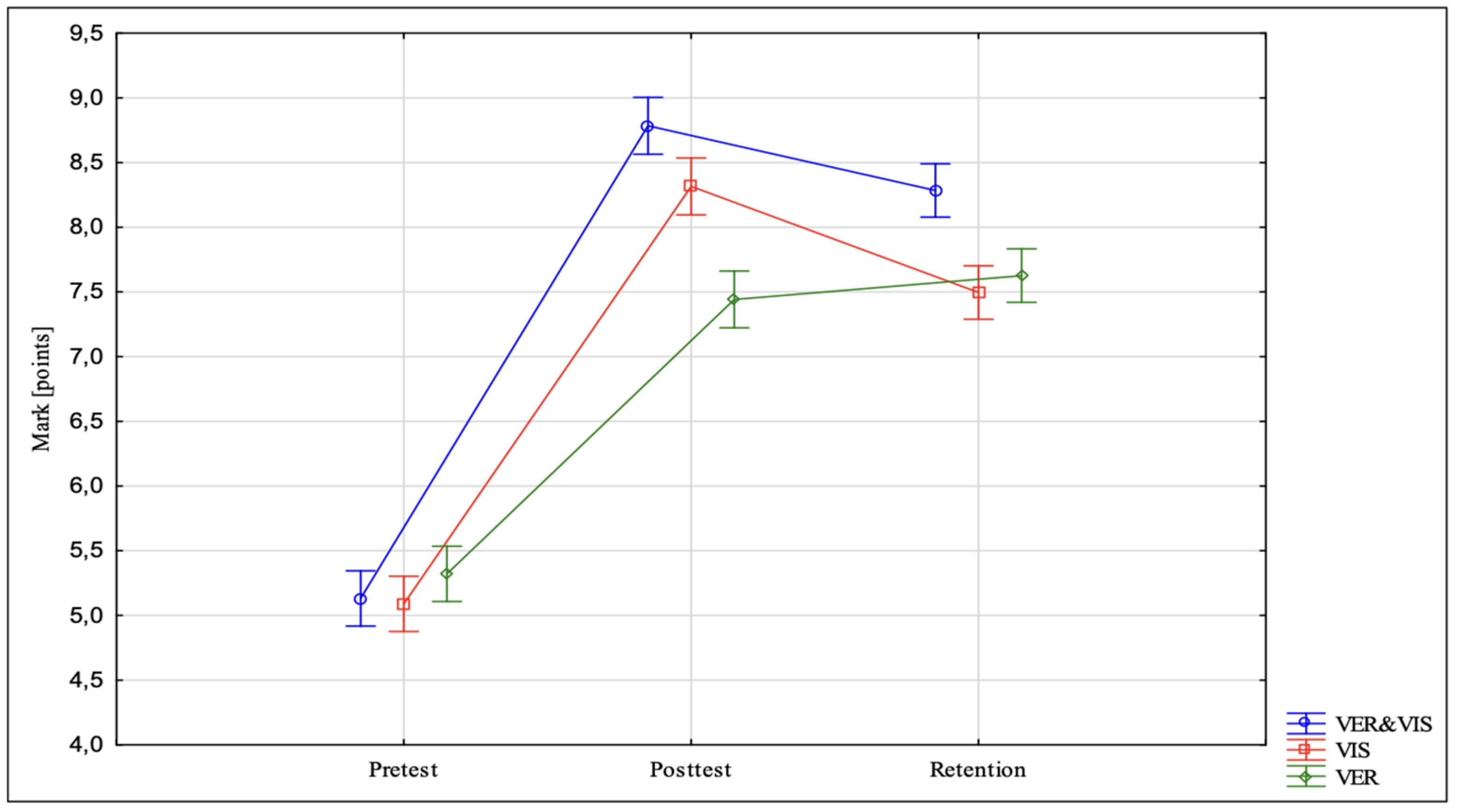 Ijerph 18 12495 g001 550