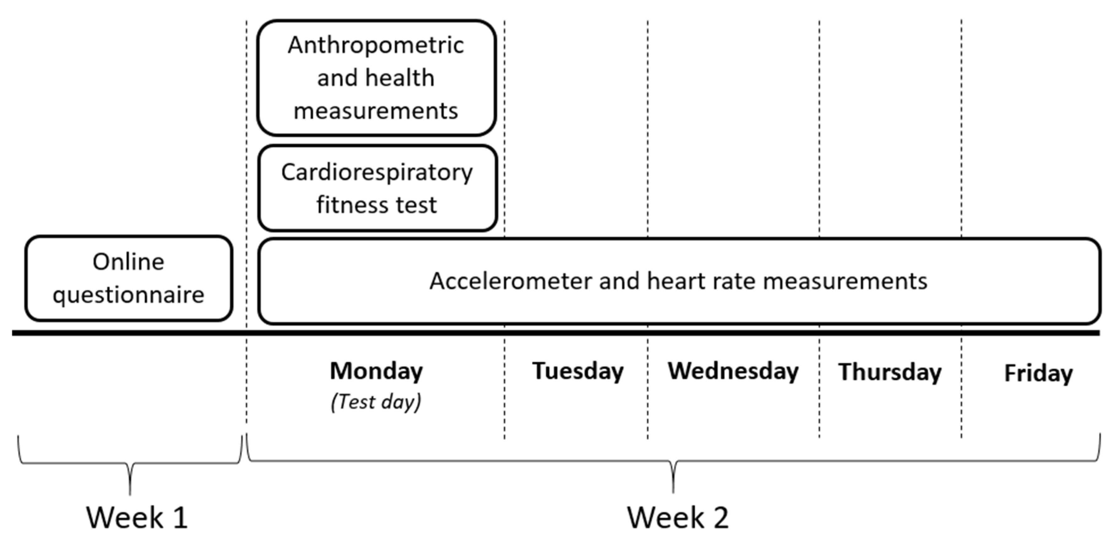 Ijerph 18 12496 g001
