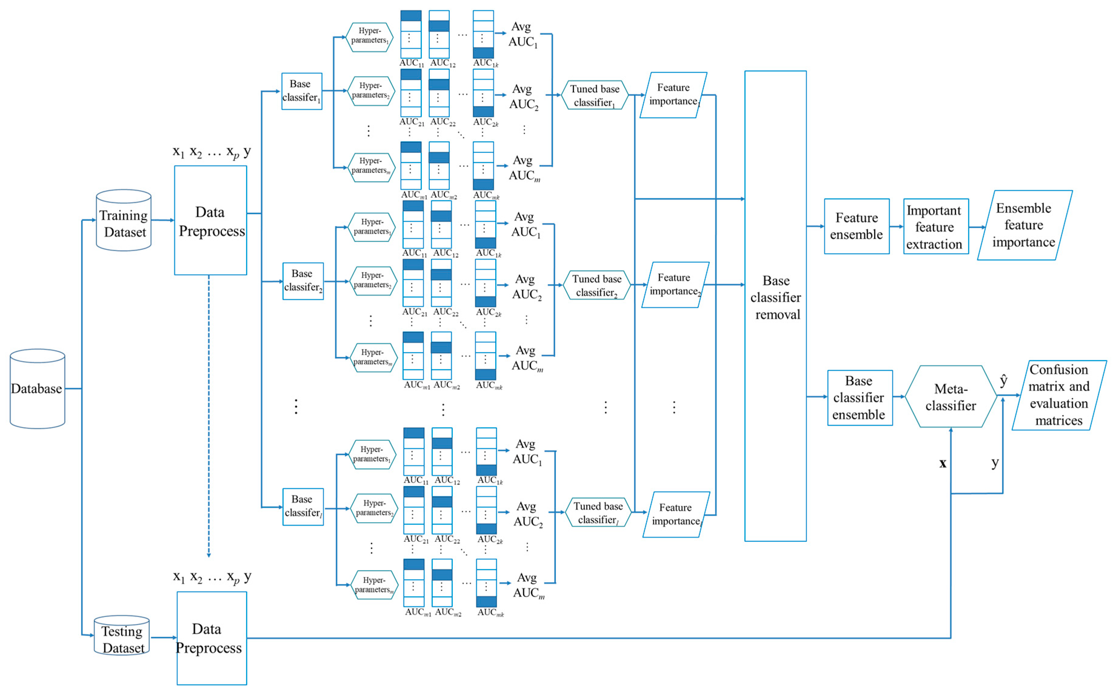 Ijerph 18 12499 g001