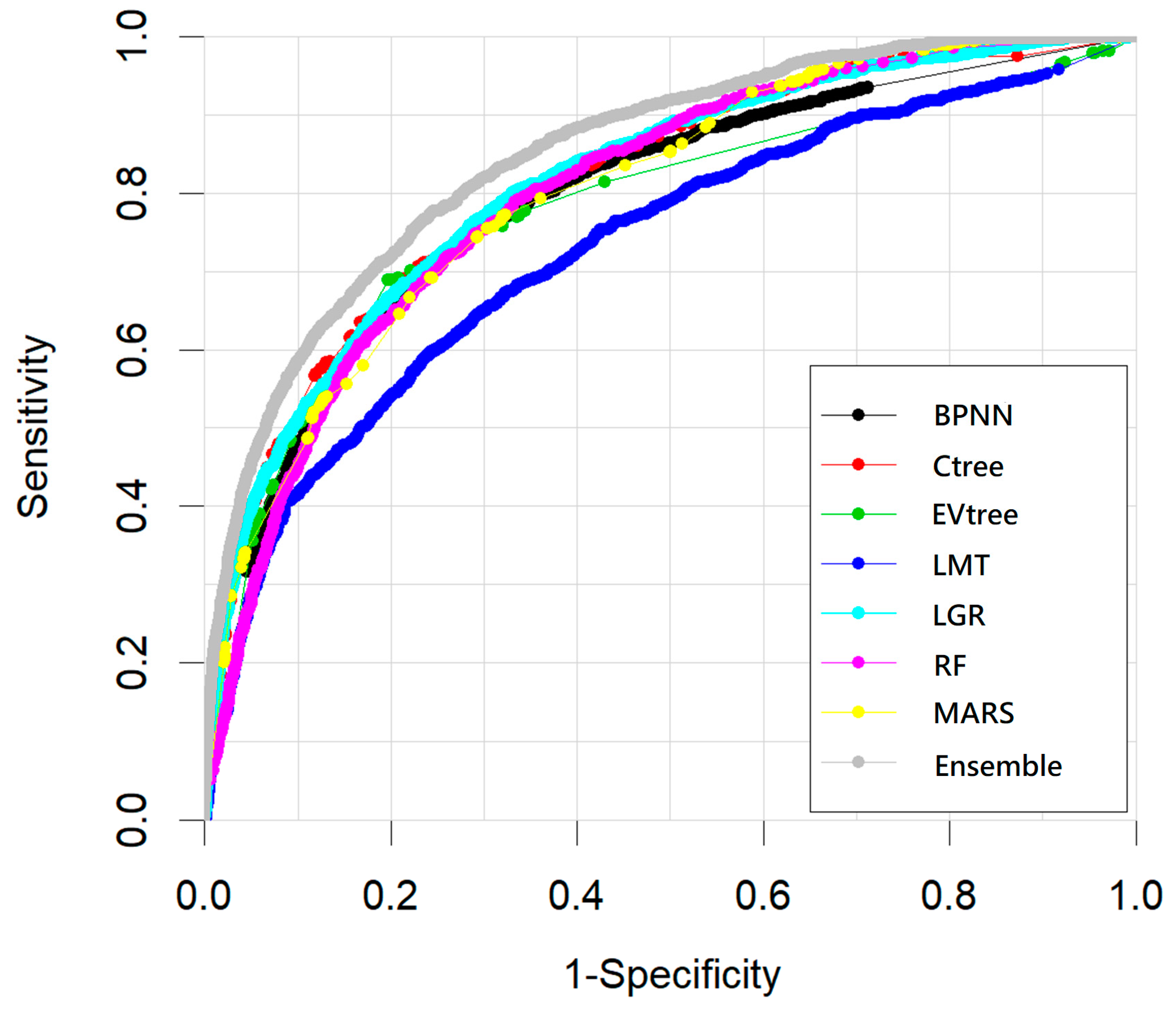 Ijerph 18 12499 g003