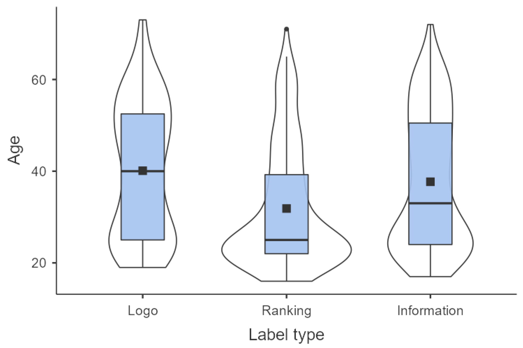 Ijerph 18 12500 g002