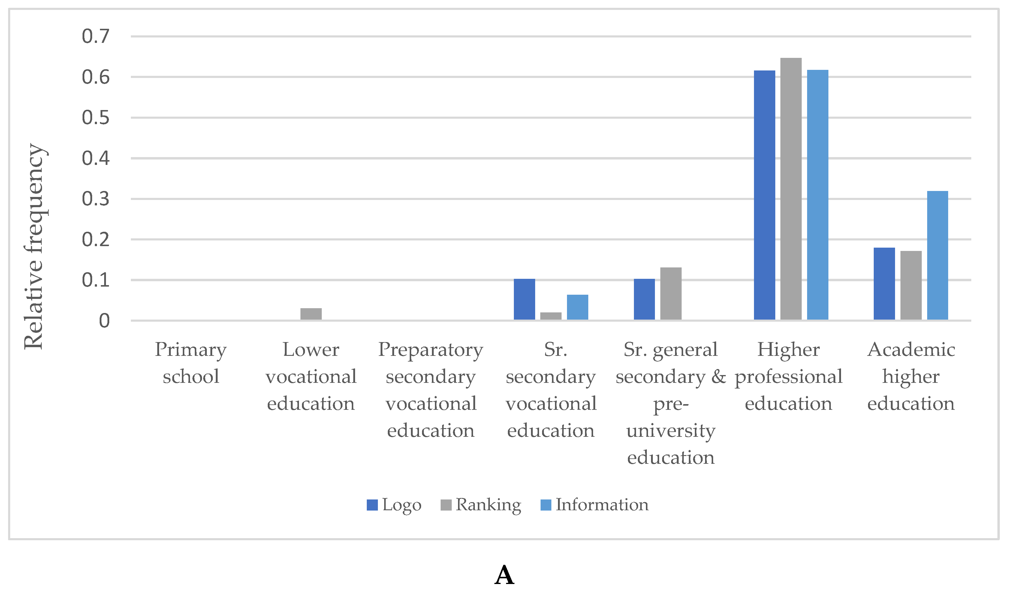 Ijerph 18 12500 g004a