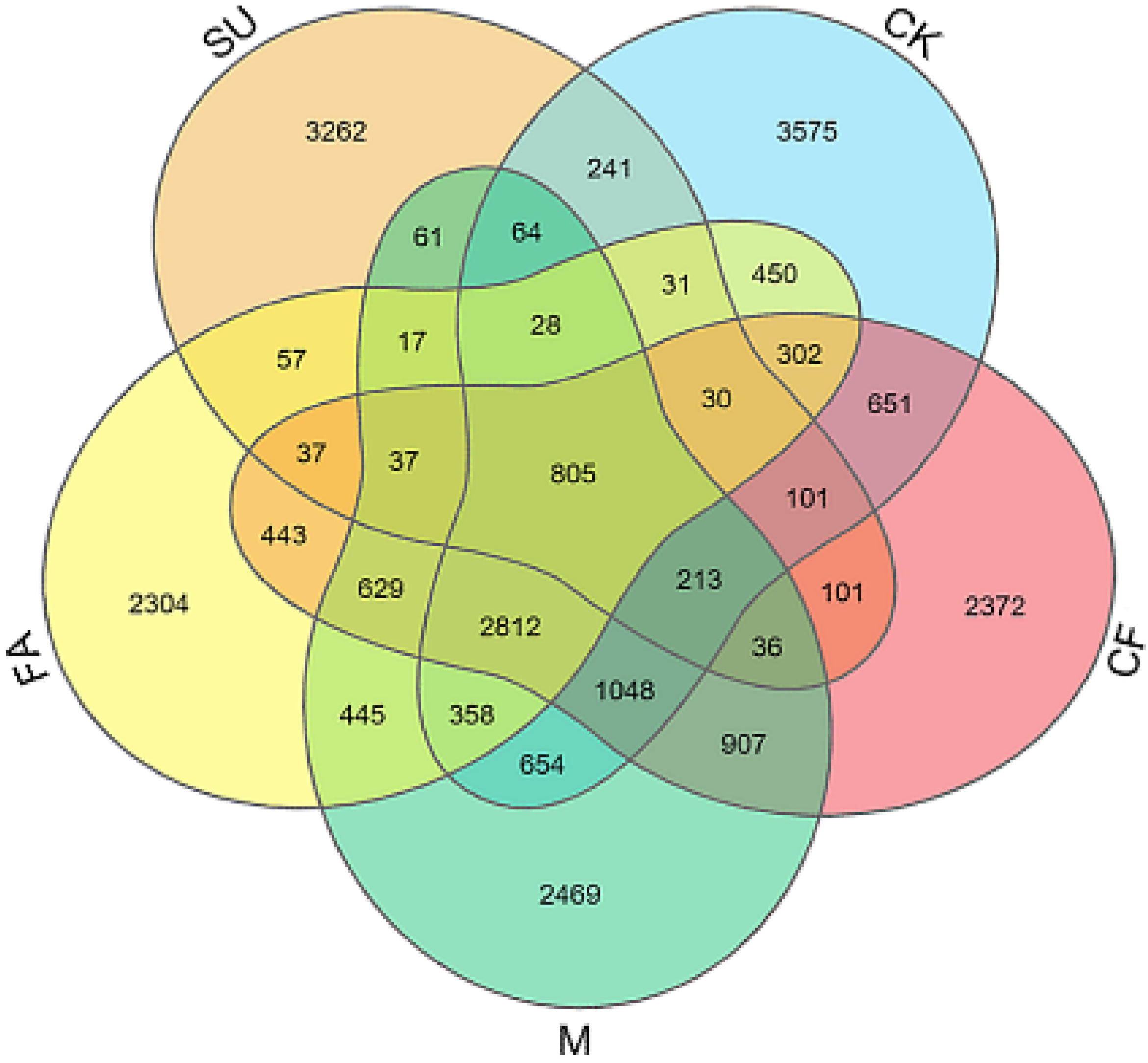 Ijerph 18 12504 g001