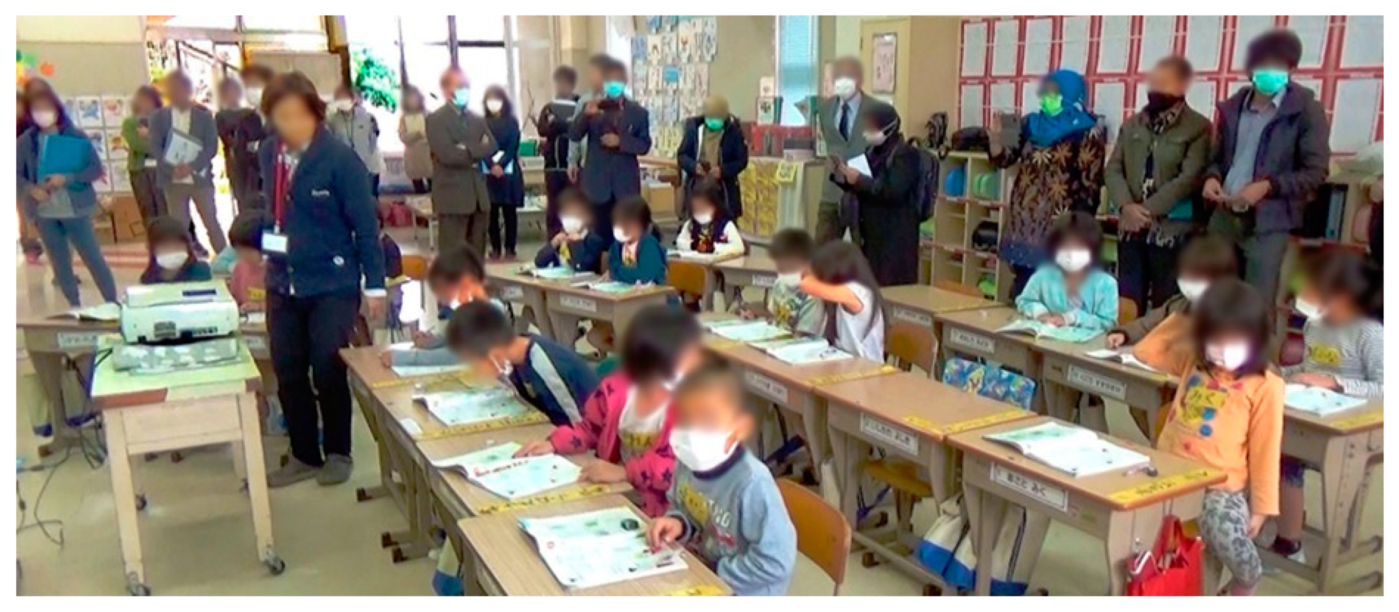 Ijerph 18 12520 g002