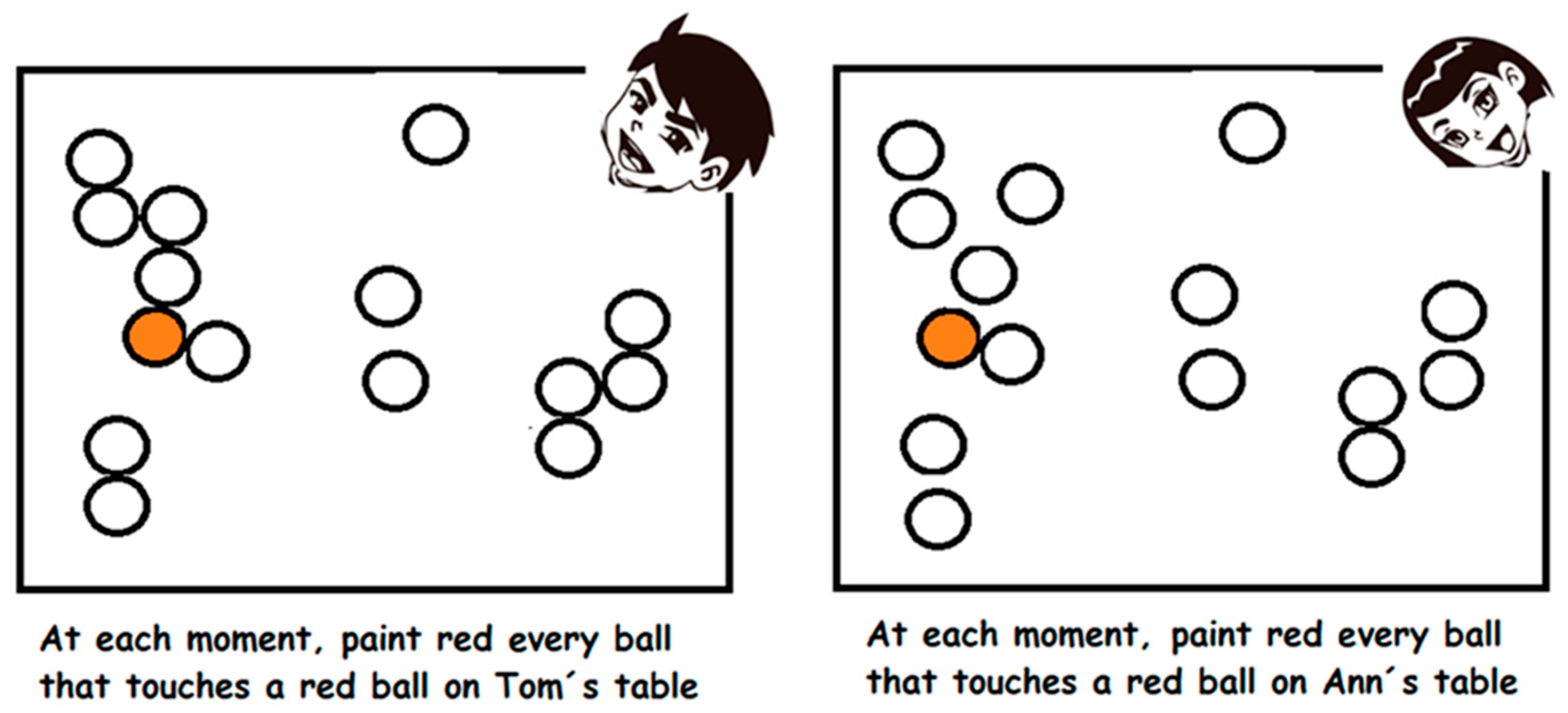 Ijerph 18 12520 g003