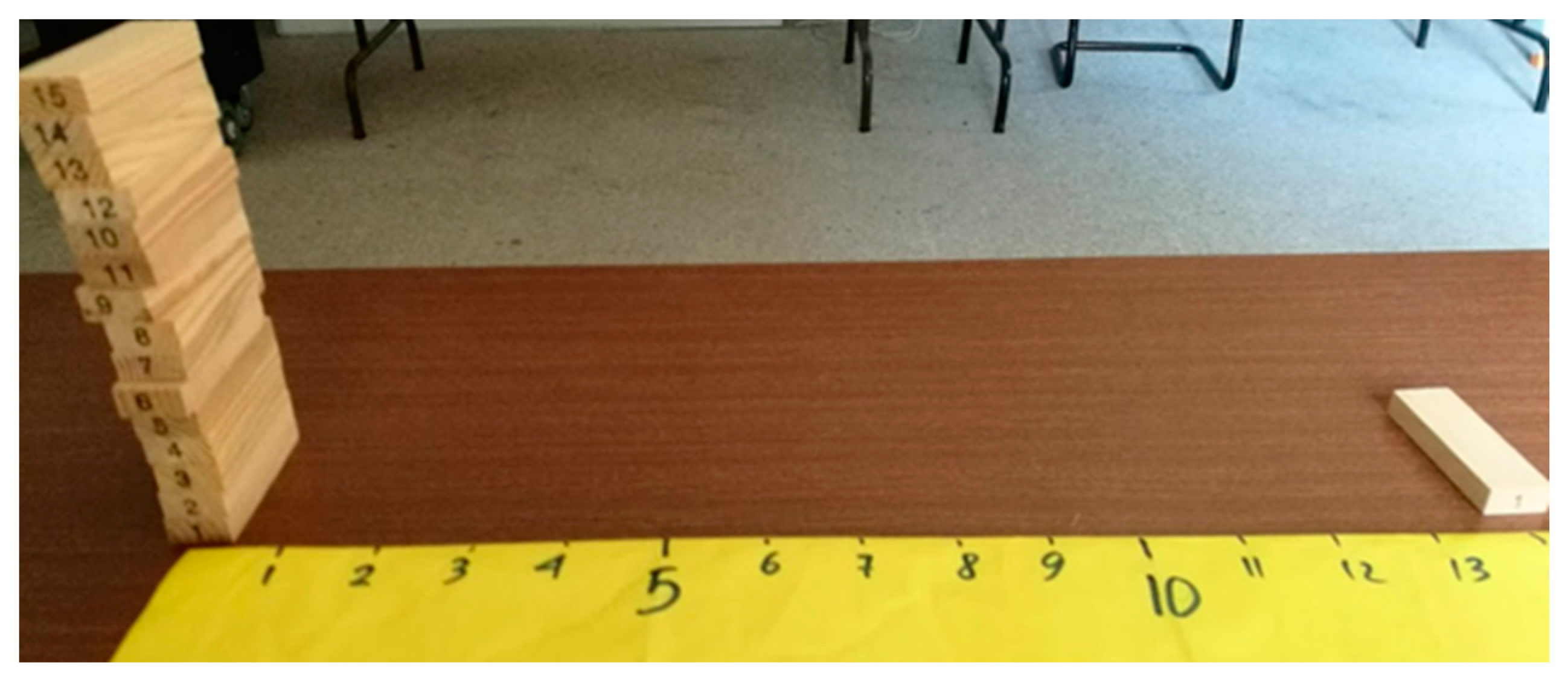 Ijerph 18 12520 g004