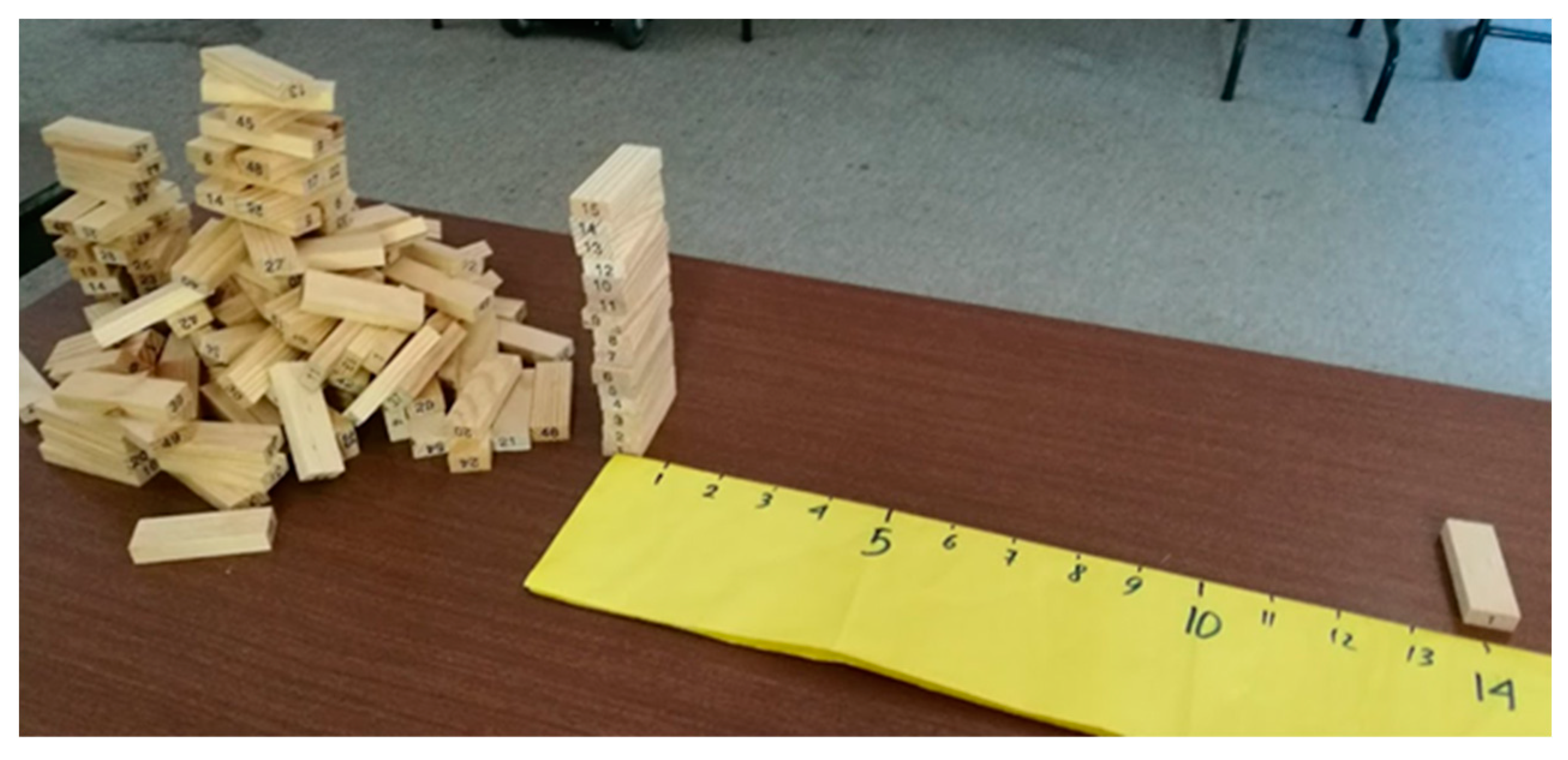 Ijerph 18 12520 g005