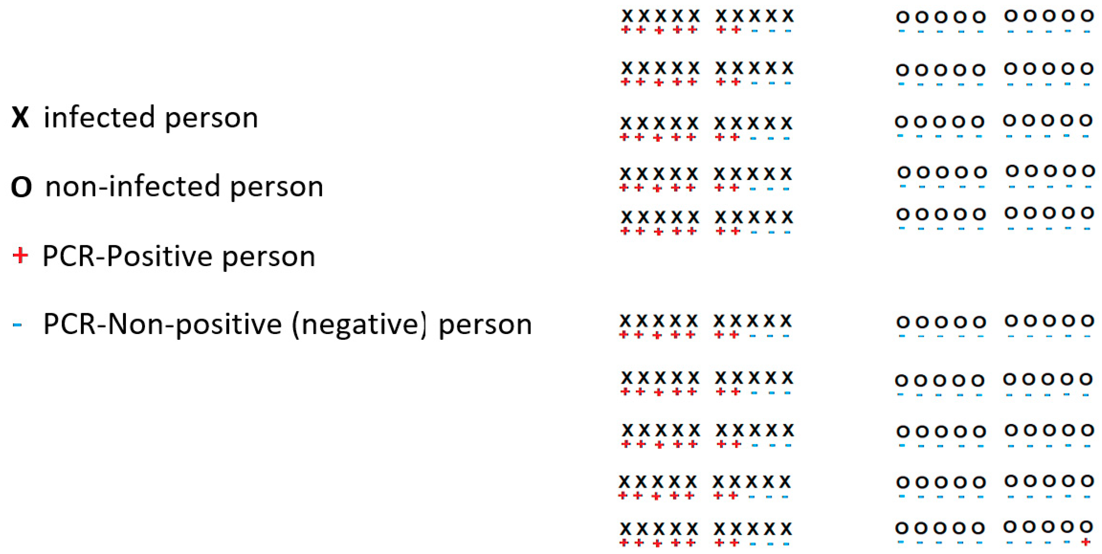 Ijerph 18 12520 g006