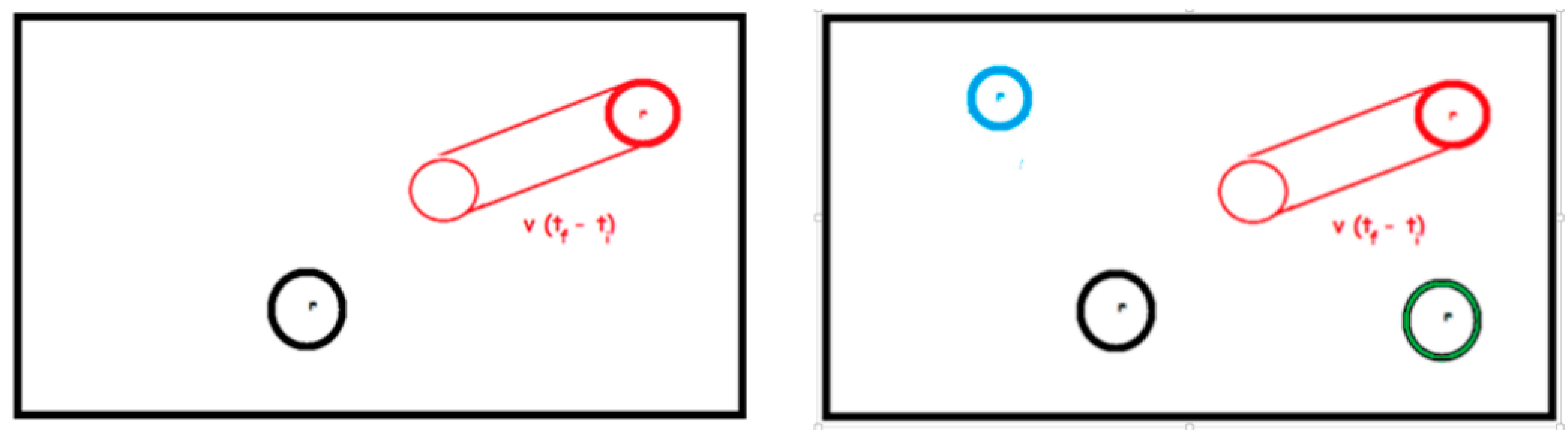 Ijerph 18 12520 g010