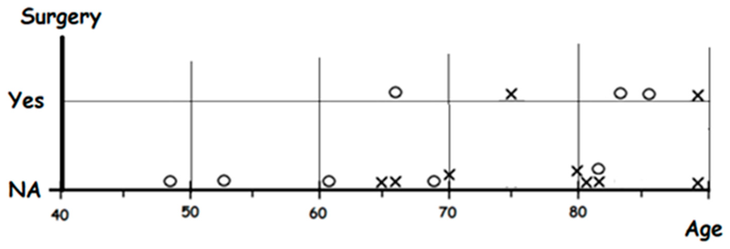 Ijerph 18 12520 g014
