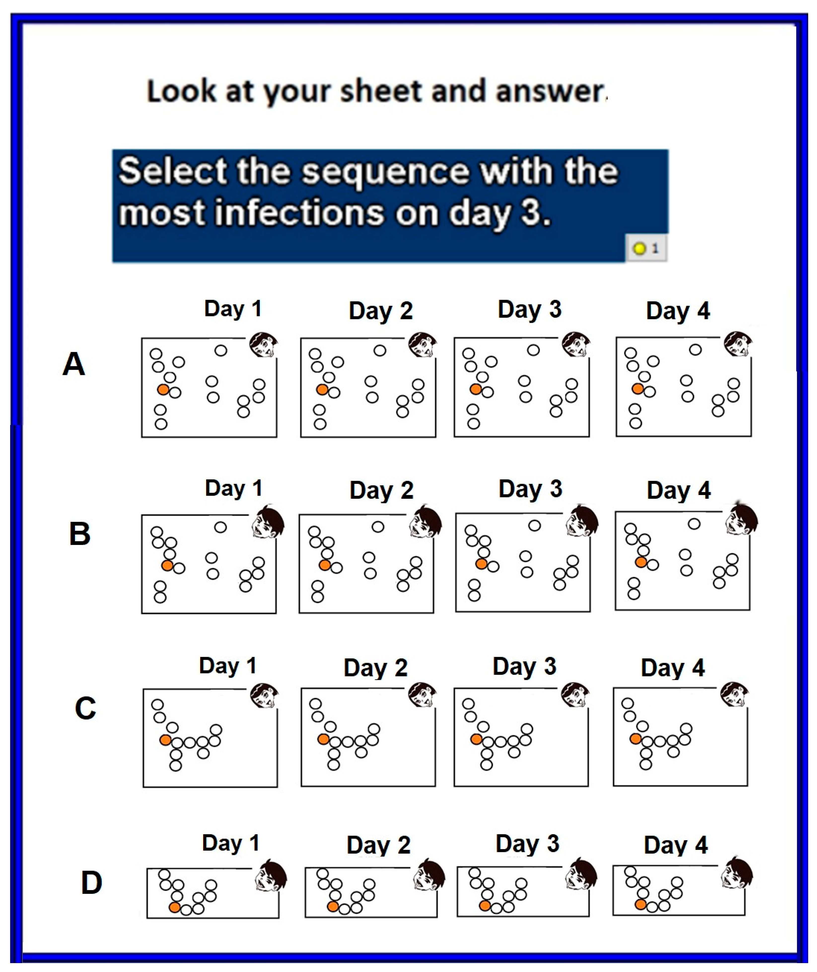Ijerph 18 12520 g015