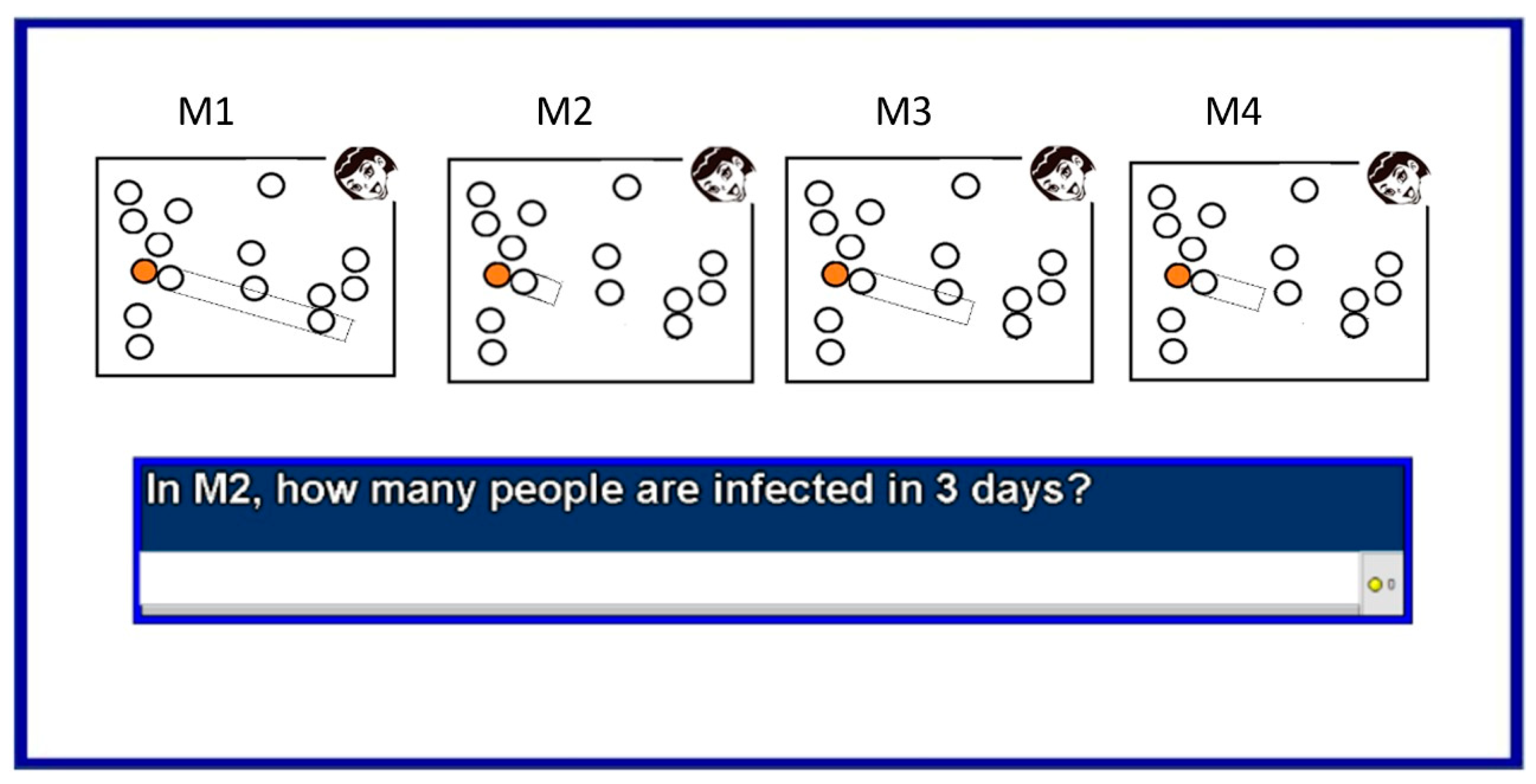 Ijerph 18 12520 g018