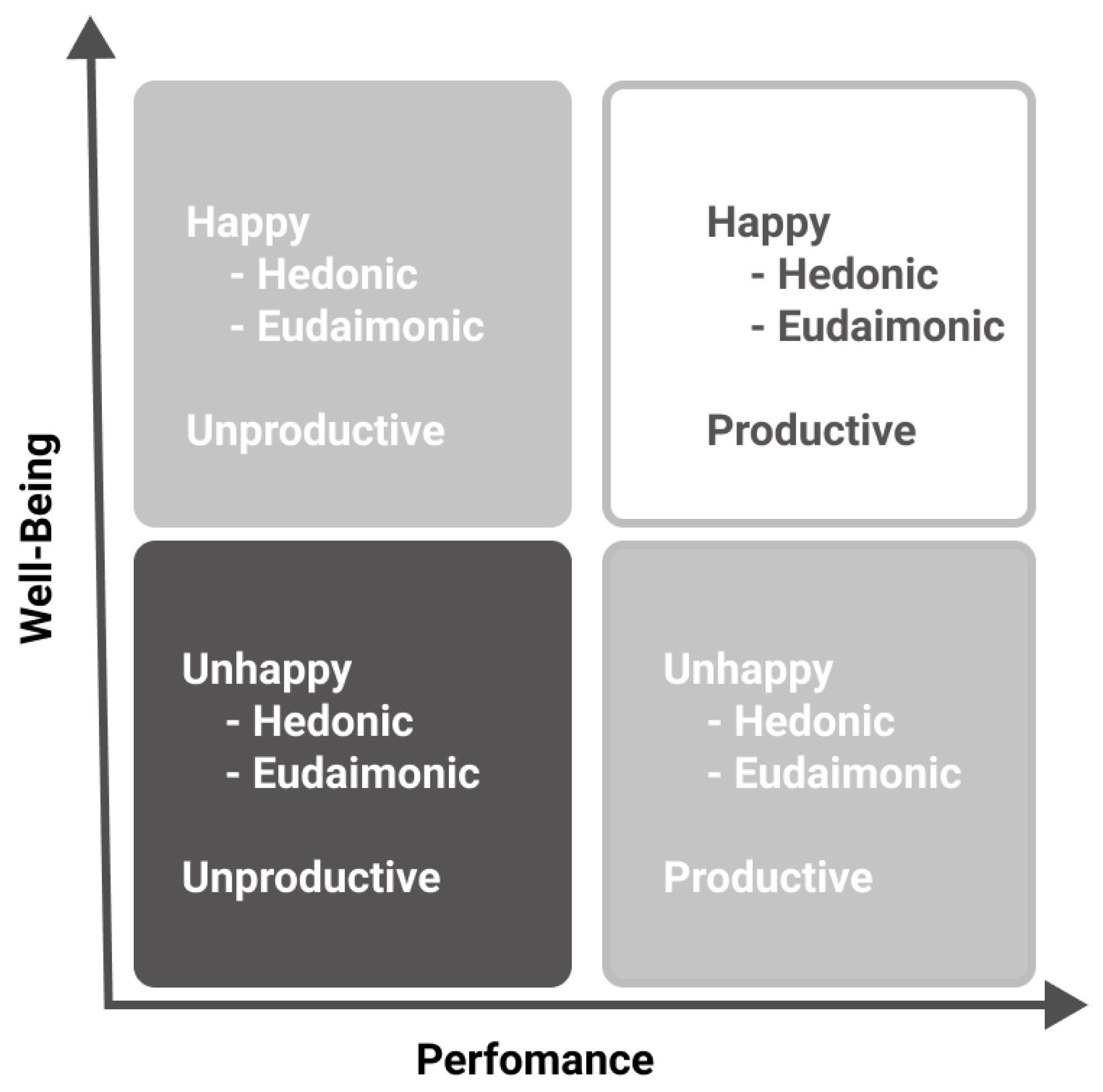 Ijerph 18 12522 g001 550