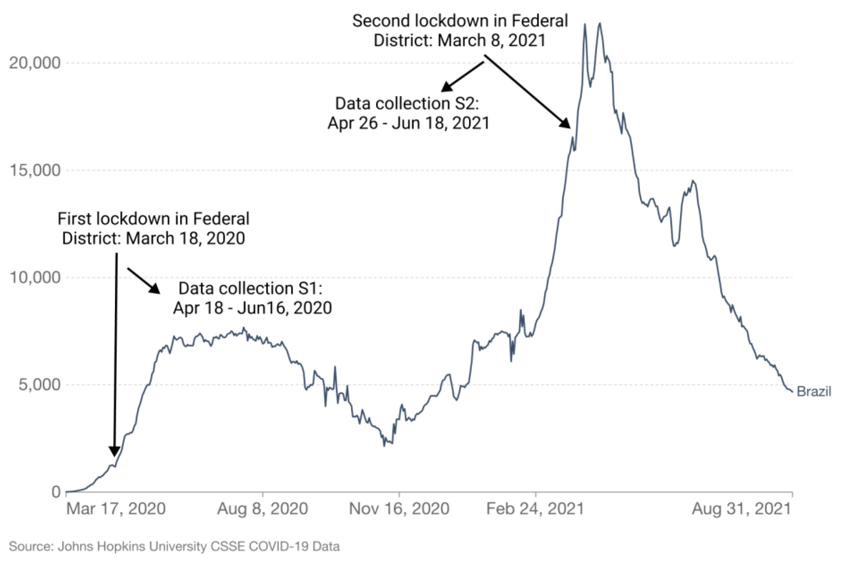 Ijerph 18 12522 g003 550