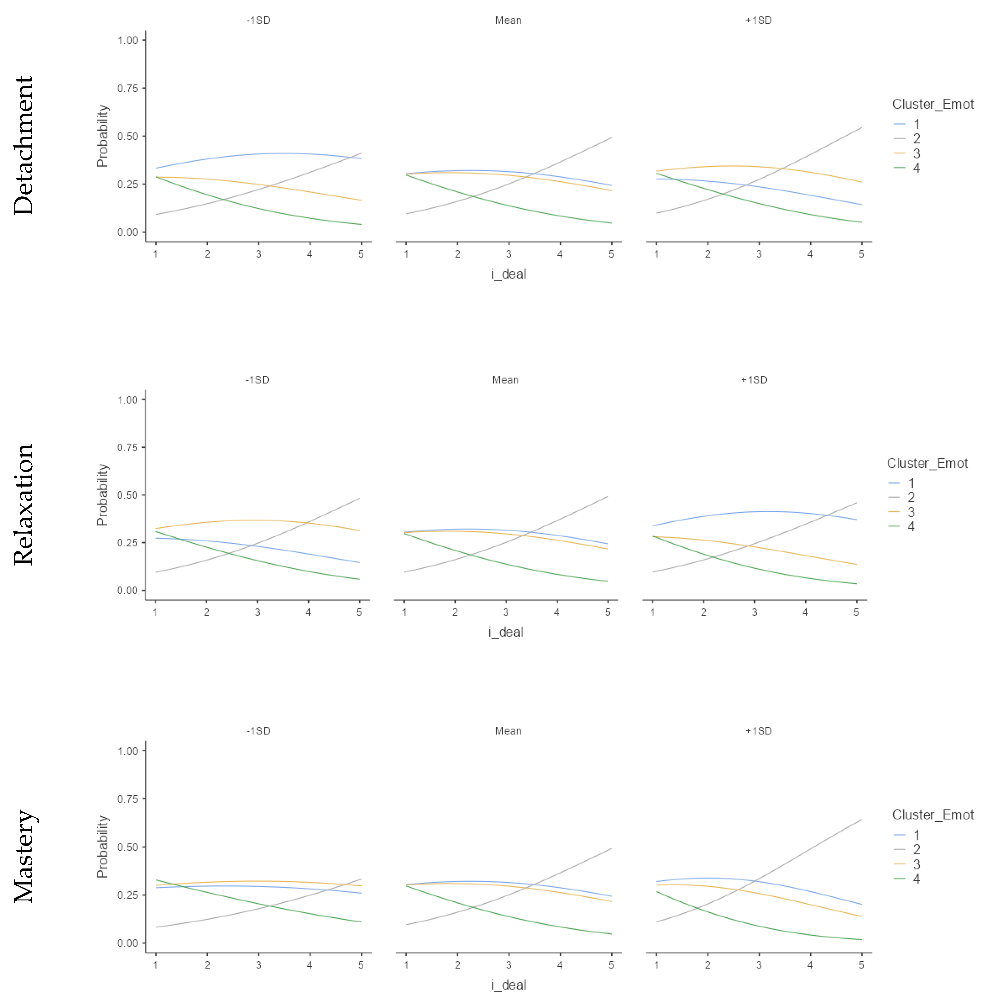 Ijerph 18 12522 g010 550