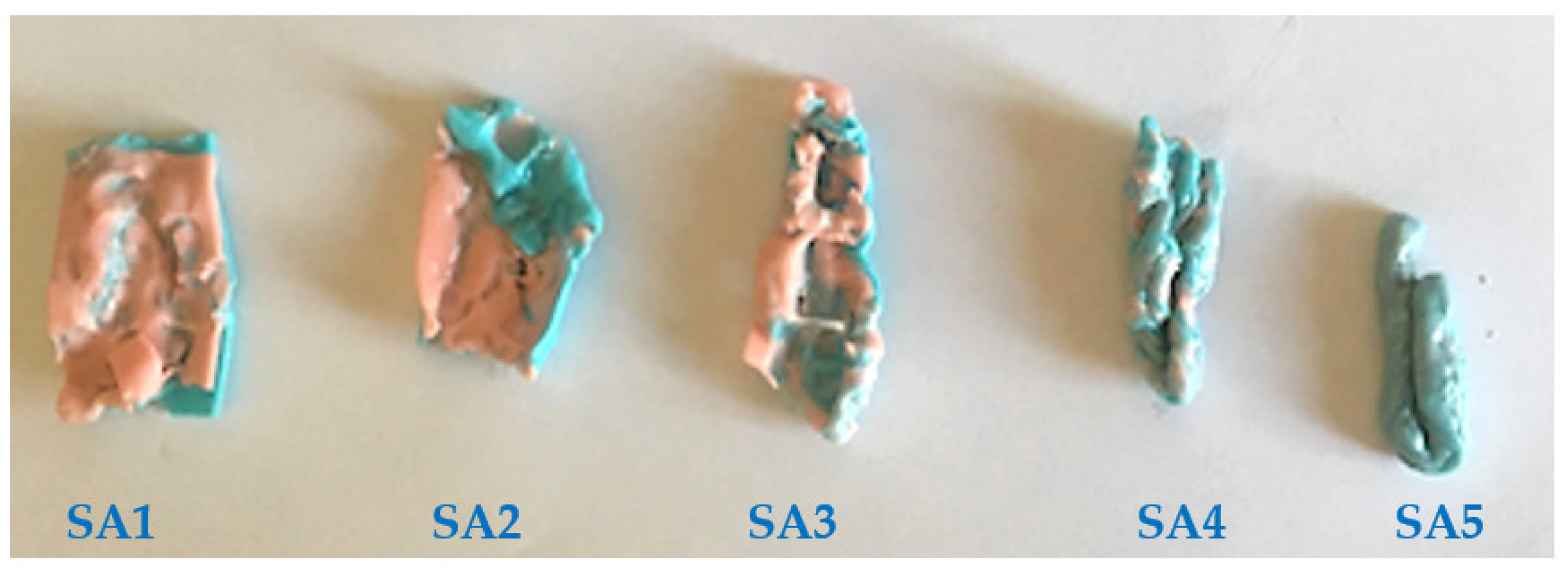 Ijerph 18 12524 g002 550