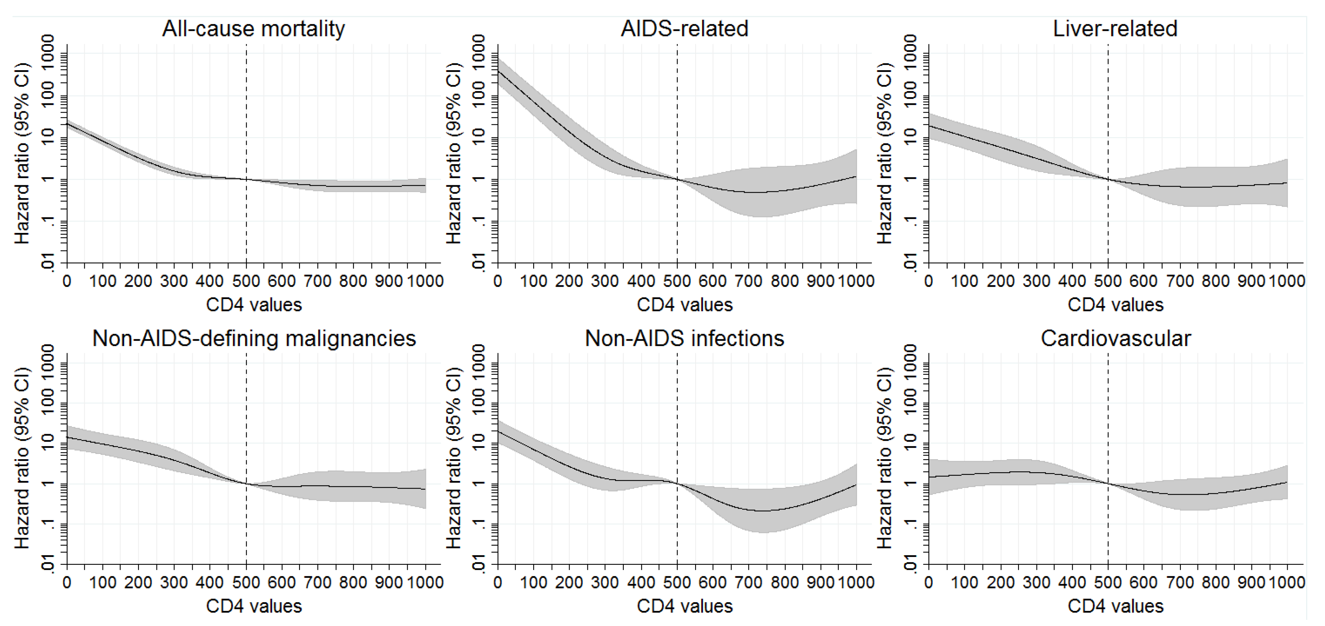 Ijerph 18 12532 g001