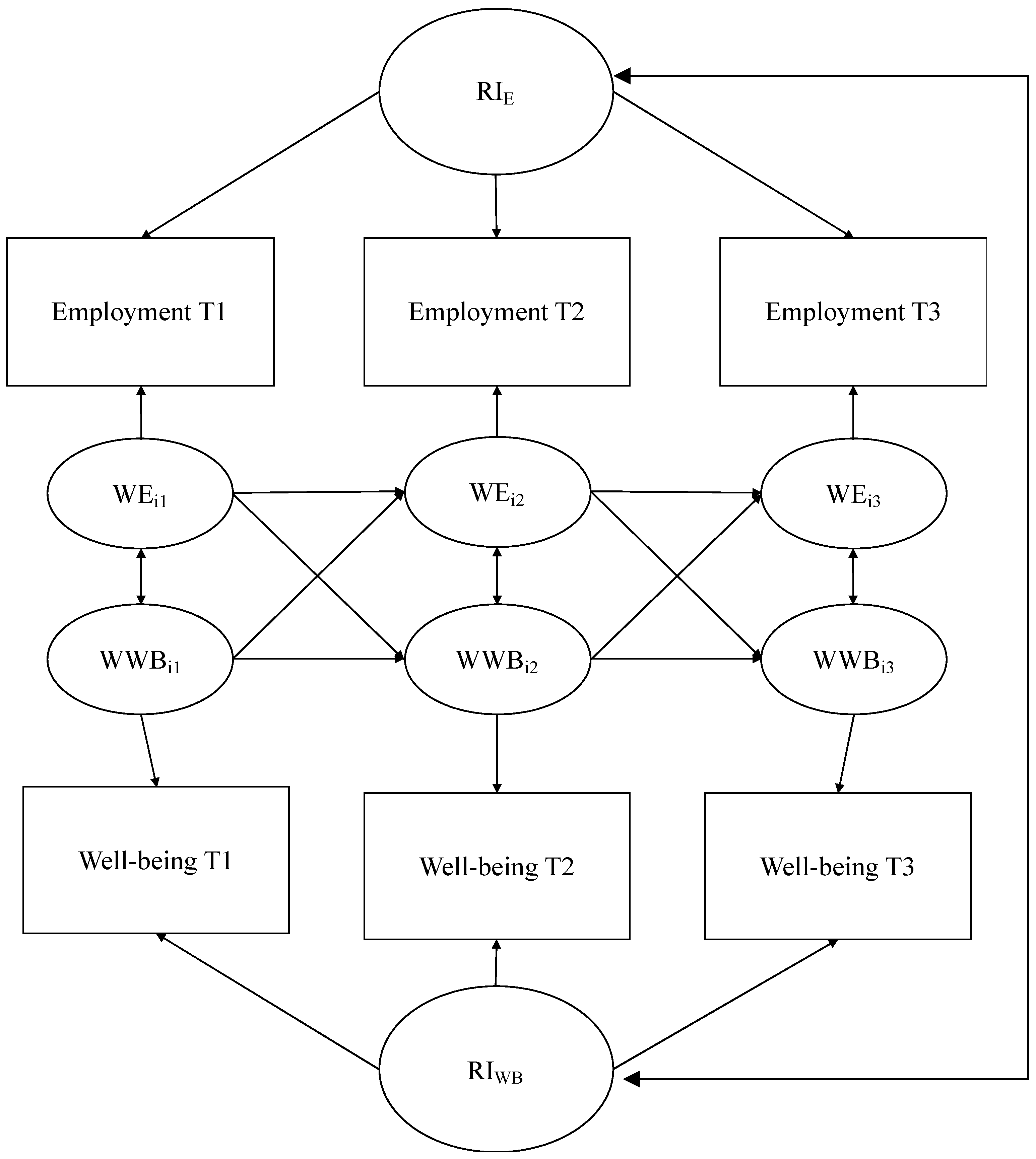 Ijerph 18 12533 g001 550