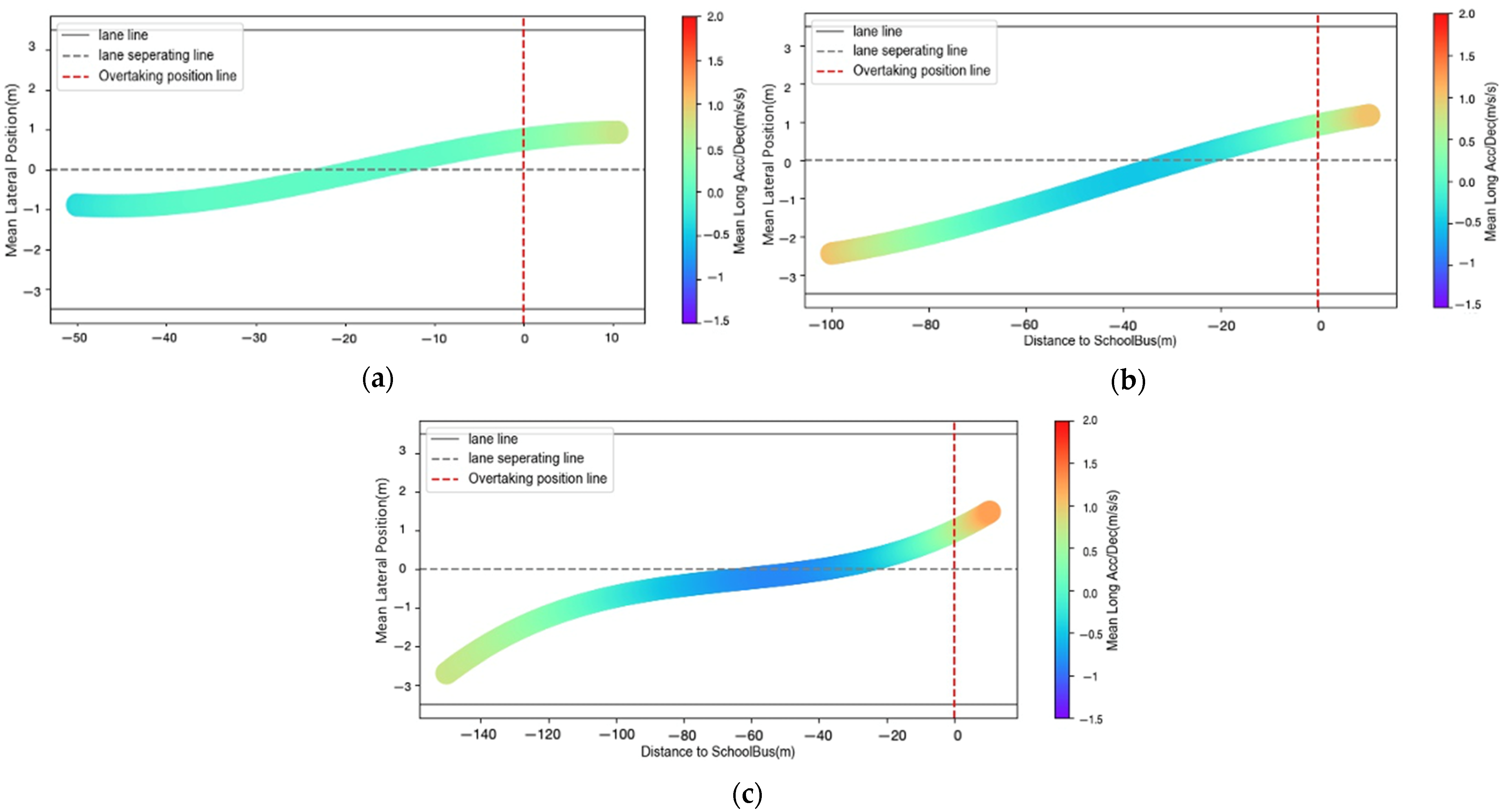 Ijerph 18 12538 g004 550