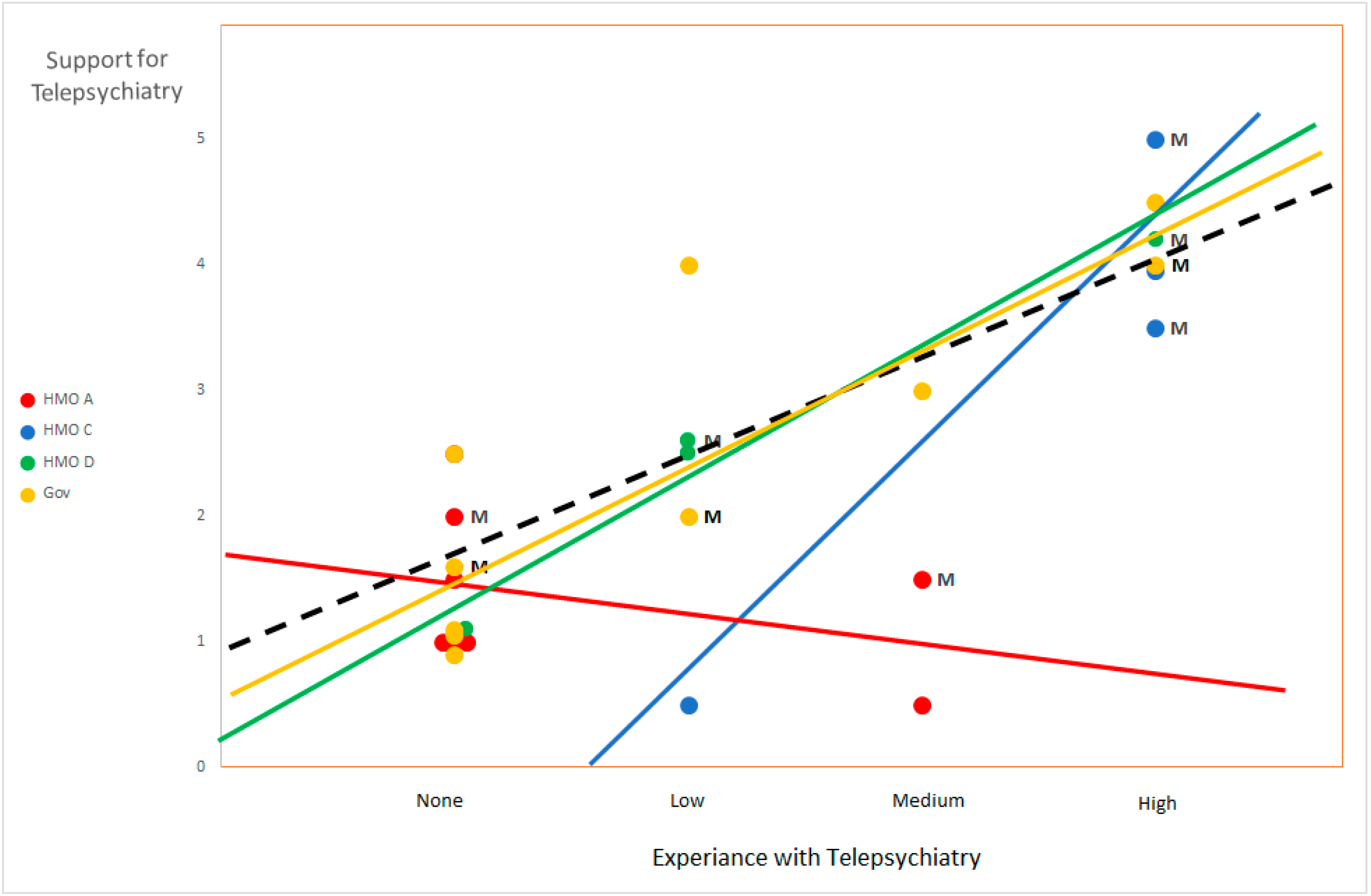 Ijerph 18 12540 g001