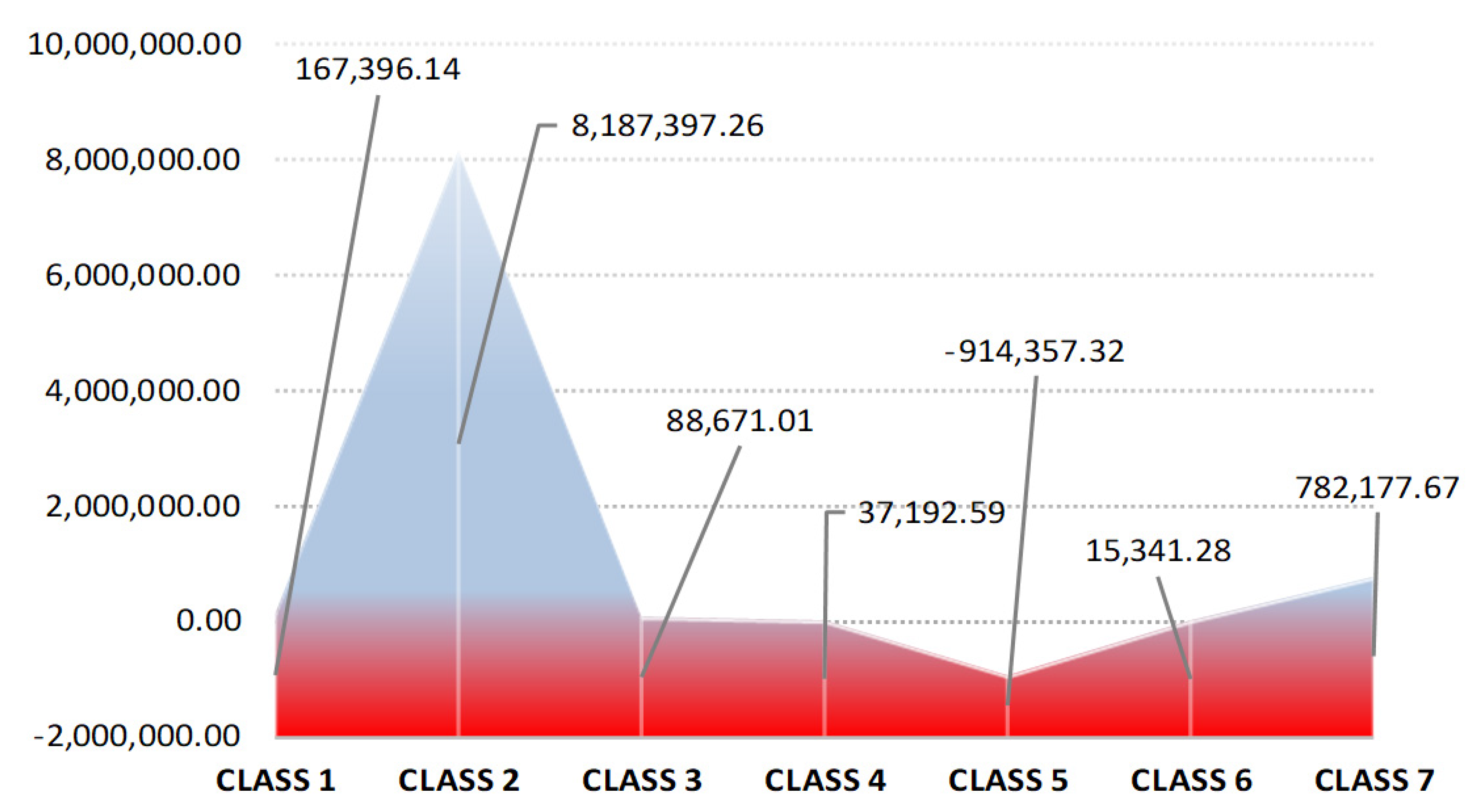 Ijerph 18 12547 g004 550
